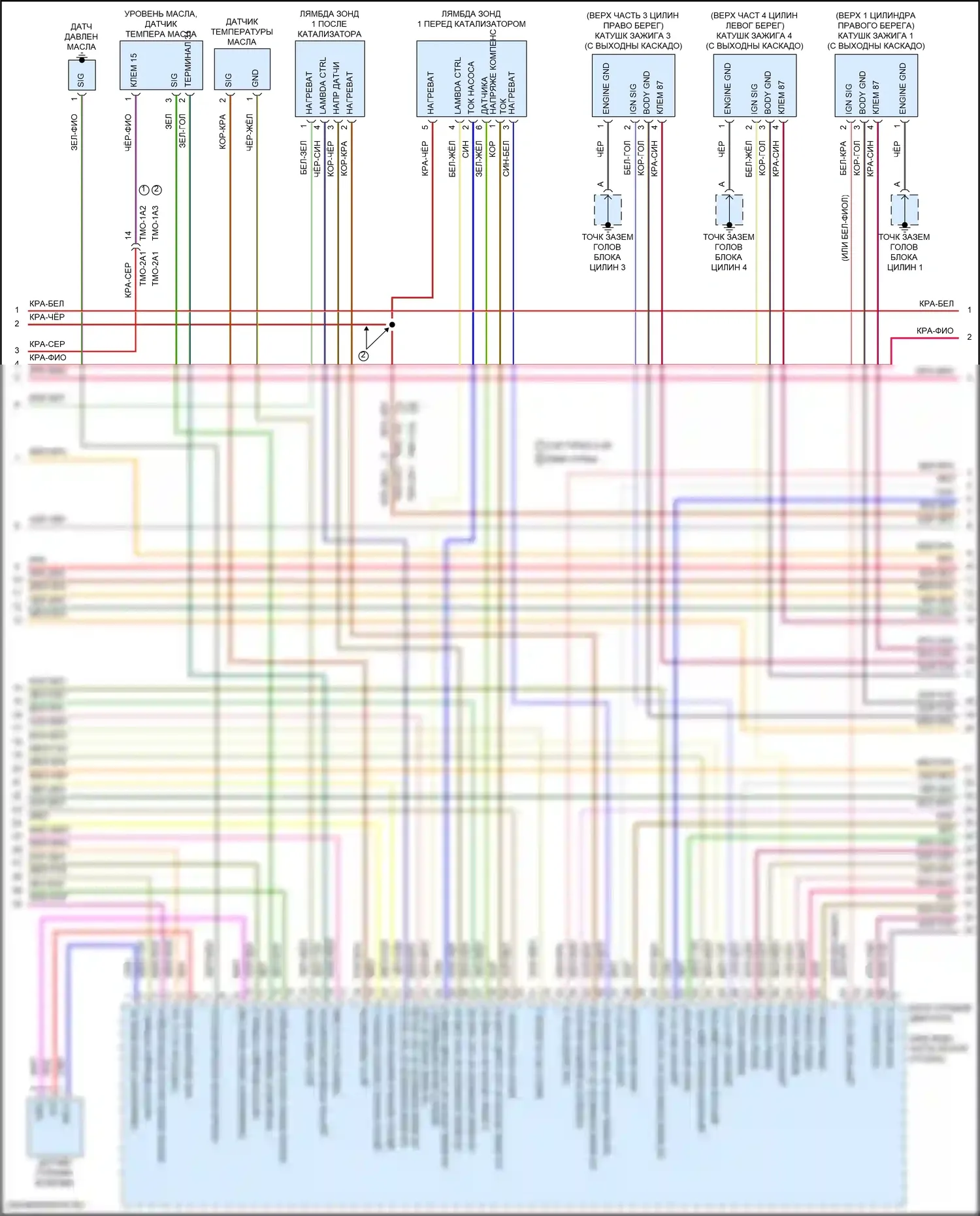 Panamera 4S Porsche 971 (2016-2020): Электросхема двигатель 2.9л твин турбо гибрид, электросхема управления двигателем (3 из 8) 