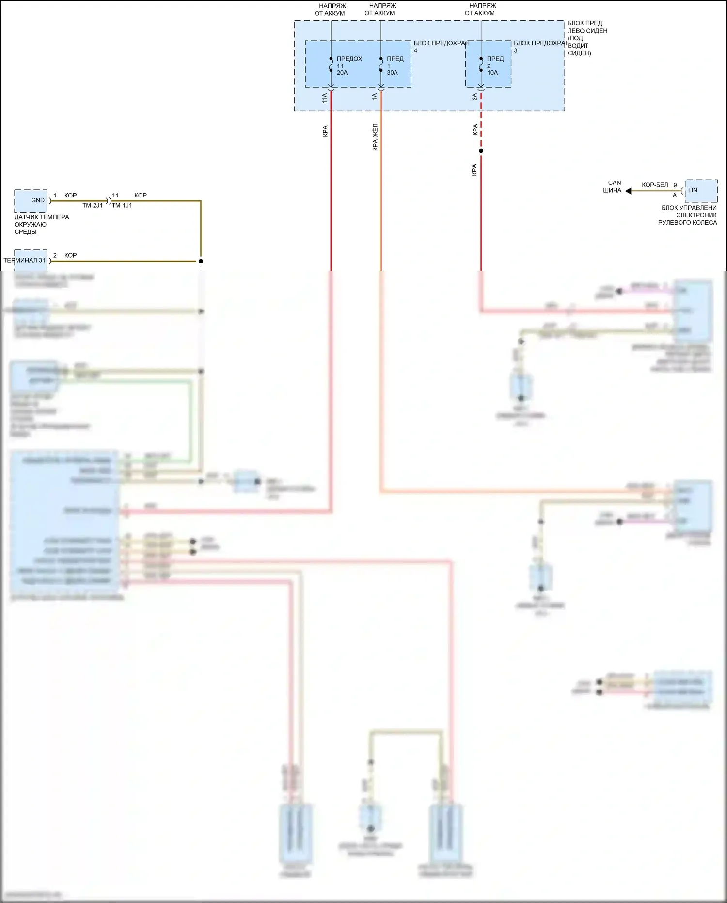 Panamera 4S Porsche 971 (2016-2020): Электросхема передних дворников и омывателей 