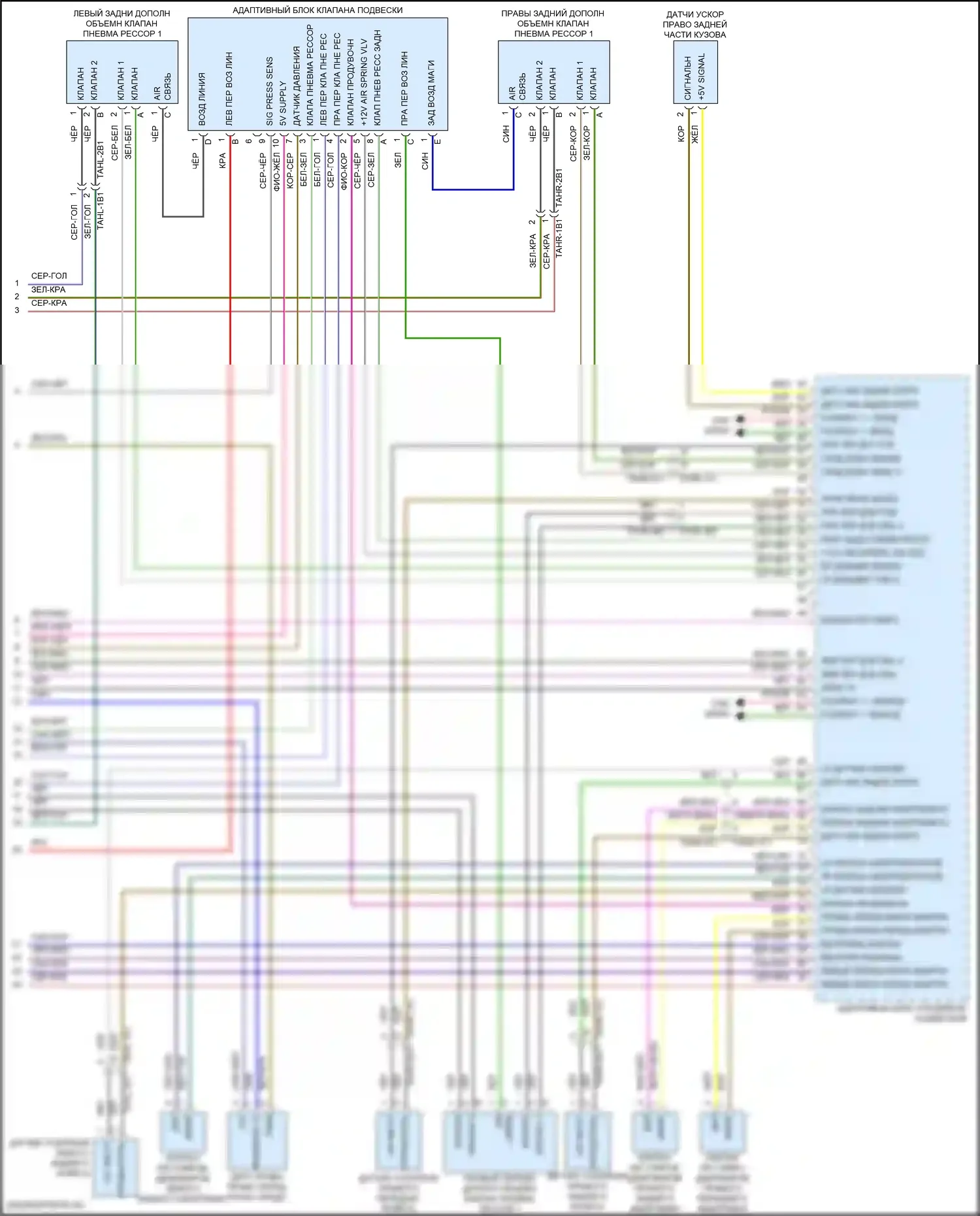 Panamera 4S Porsche 971 (2016-2020): Электросхема электронного контроля уровня (2 из 2) 