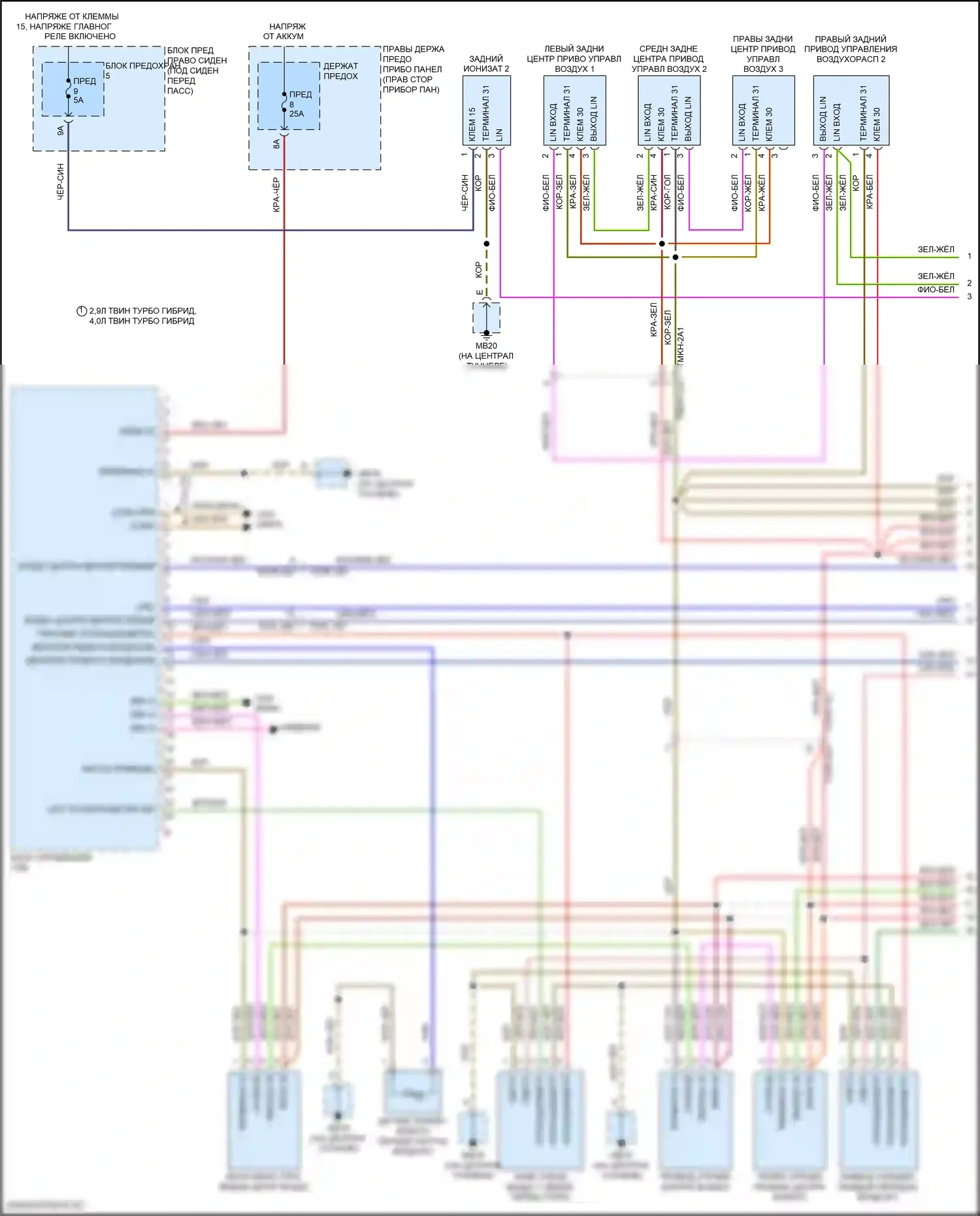 Panamera 4S Porsche 971 (2016-2020): Электросхема климат контроля (1 из 8) 