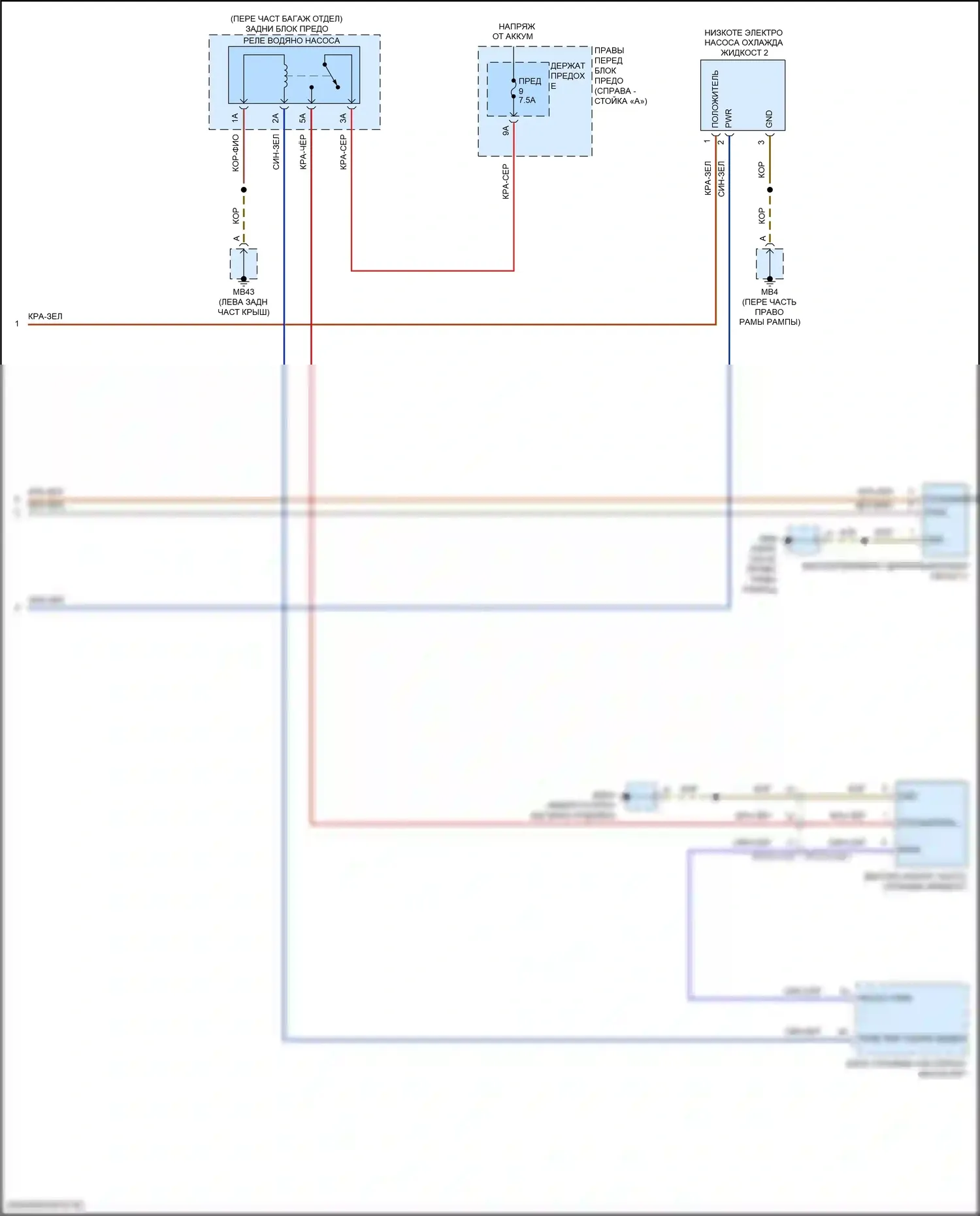 Panamera 4S Porsche 971 (2016-2020): Электросхема климат контроля (8 из 8) 