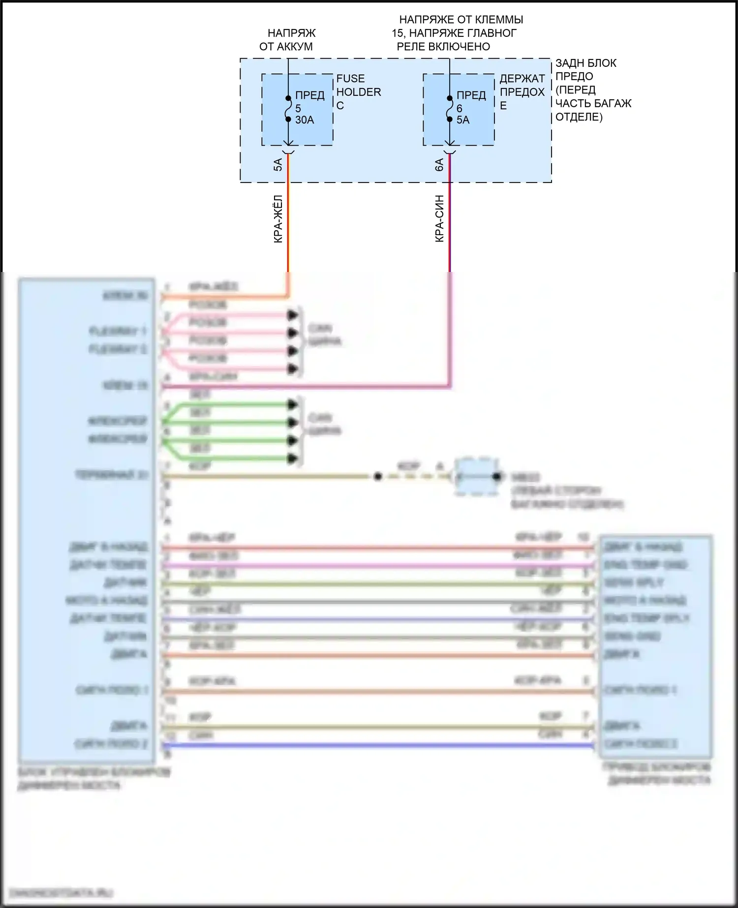 Panamera 4S Porsche 971 (2016-2020): Электросхема блокировки заднего дифференциала 