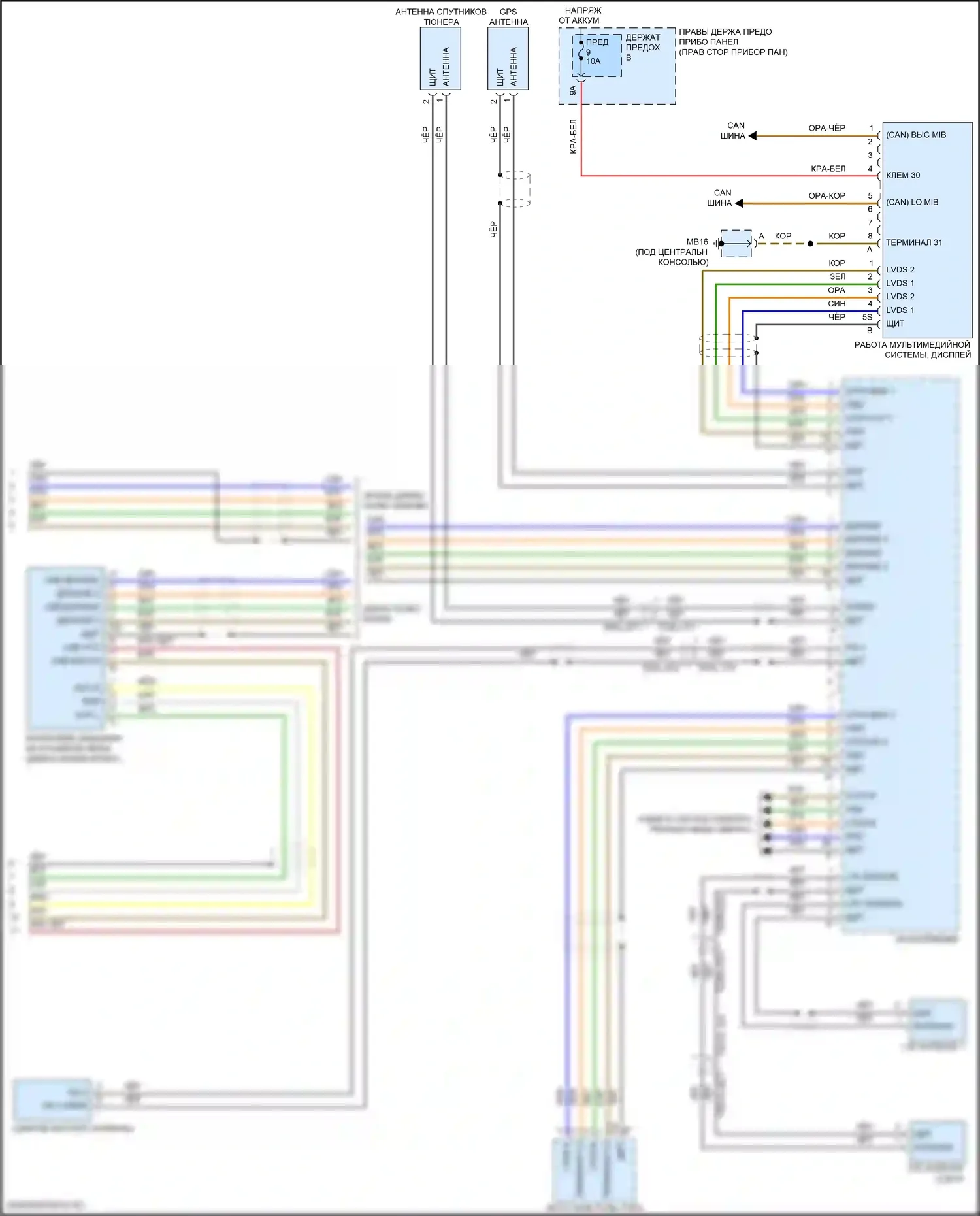 Panamera 4S Porsche 971 (2016-2020): Электросхема радиосистемы премиум-класса, с бирместер (7 из 7) 