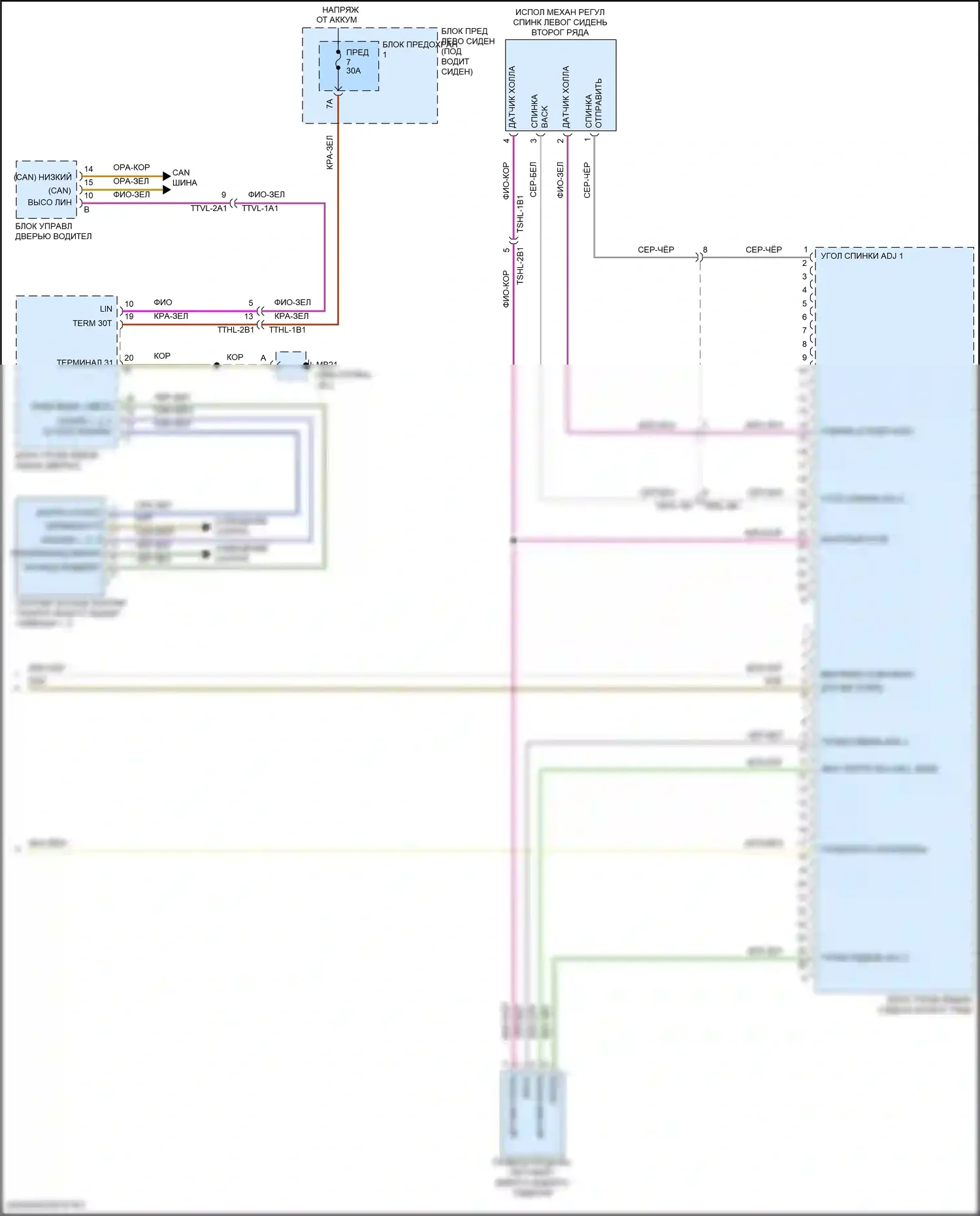 Panamera 4S Porsche 971 (2016-2020): Электросхема левого заднего сиденья памяти (2 из 2) 