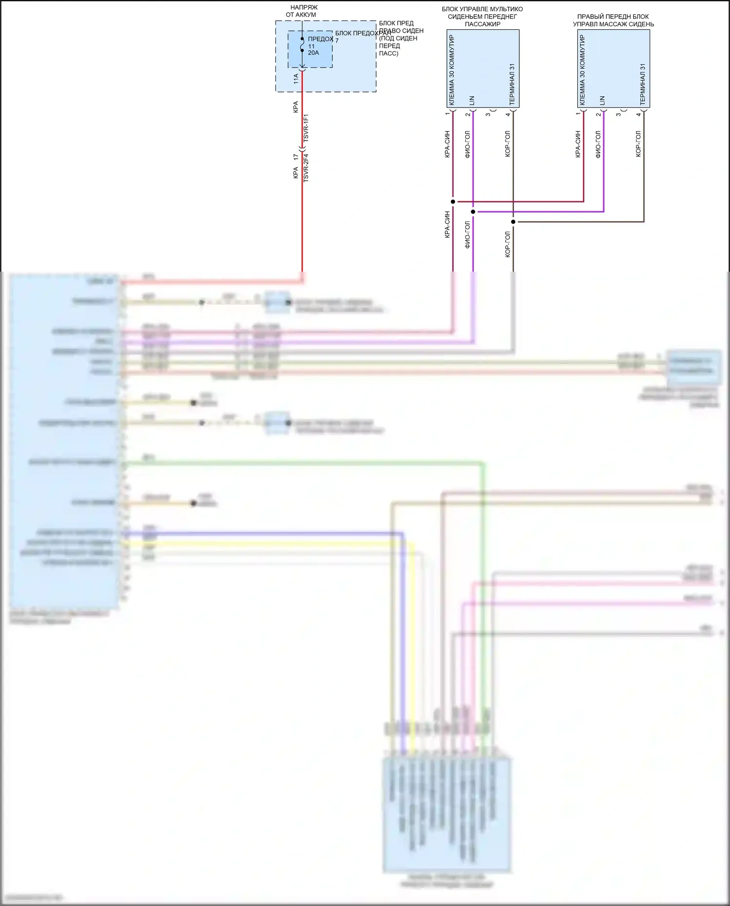Panamera 4S Porsche 971 (2016-2020): Электросхема сиденья памяти пассажира (1 из 2) 