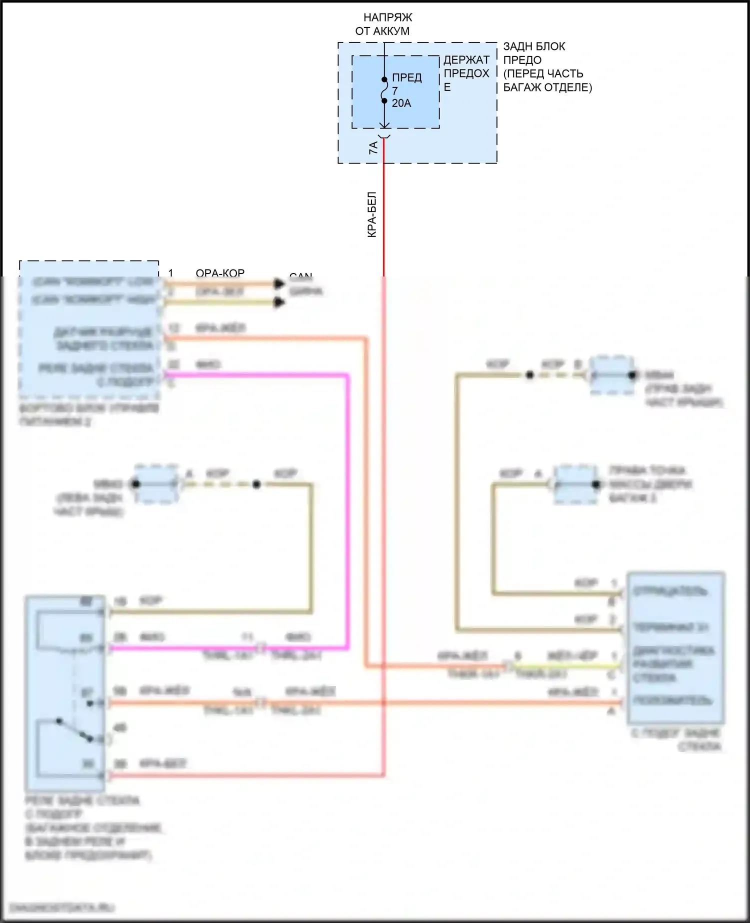 Panamera 4S Porsche 971 (2016-2020): Электросхема обогреваемых зеркал 