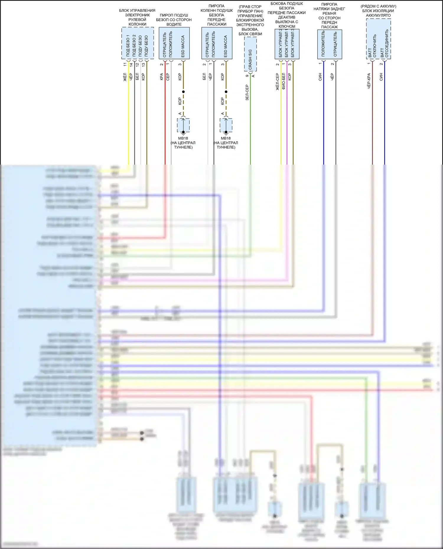 Panamera 4S Porsche 971 (2016-2020): Электросхема подушек безопасности (1 из 4) 