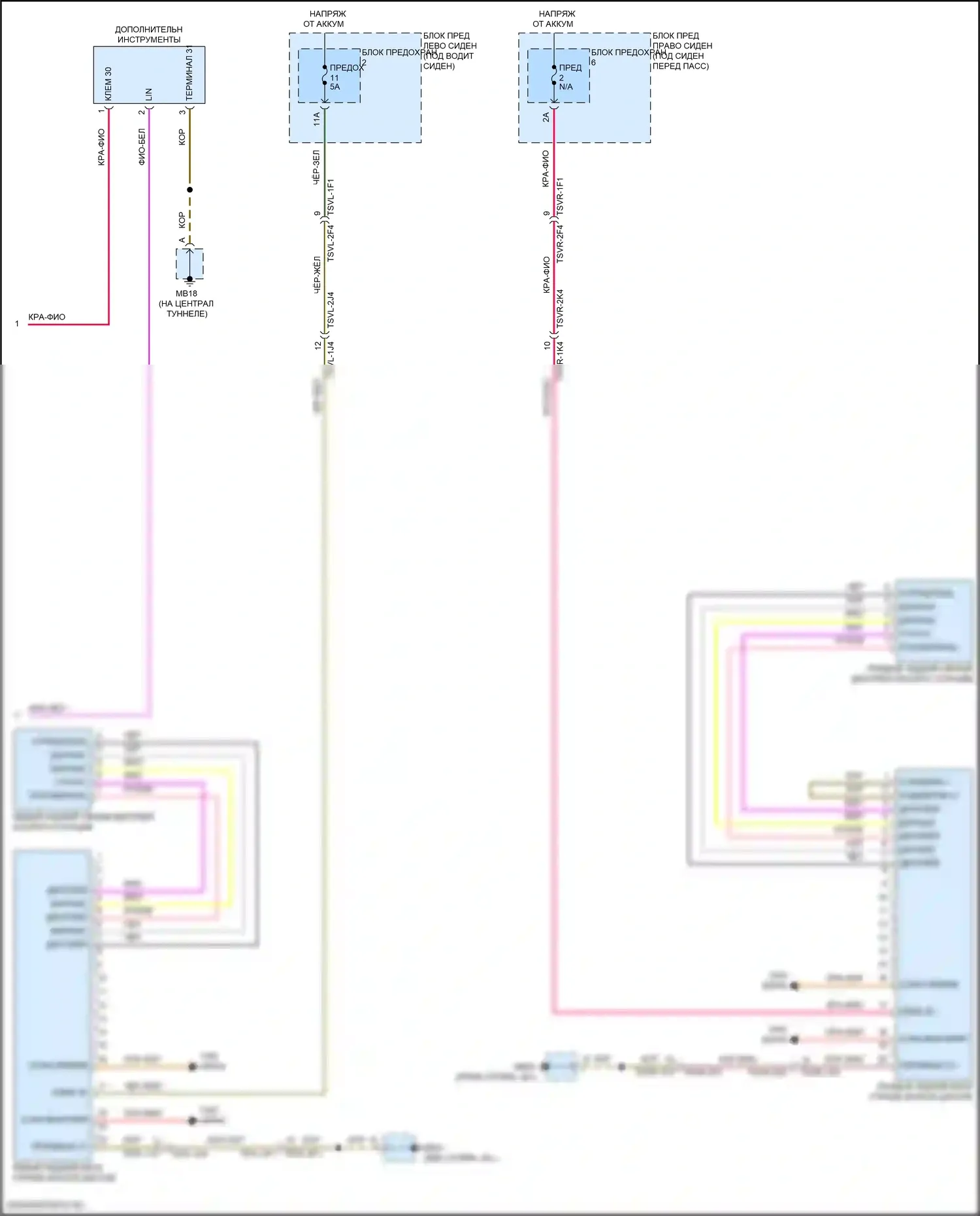 Panamera 4S Porsche 971 (2016-2020): Электросхема приборной панели (2 из 2) 