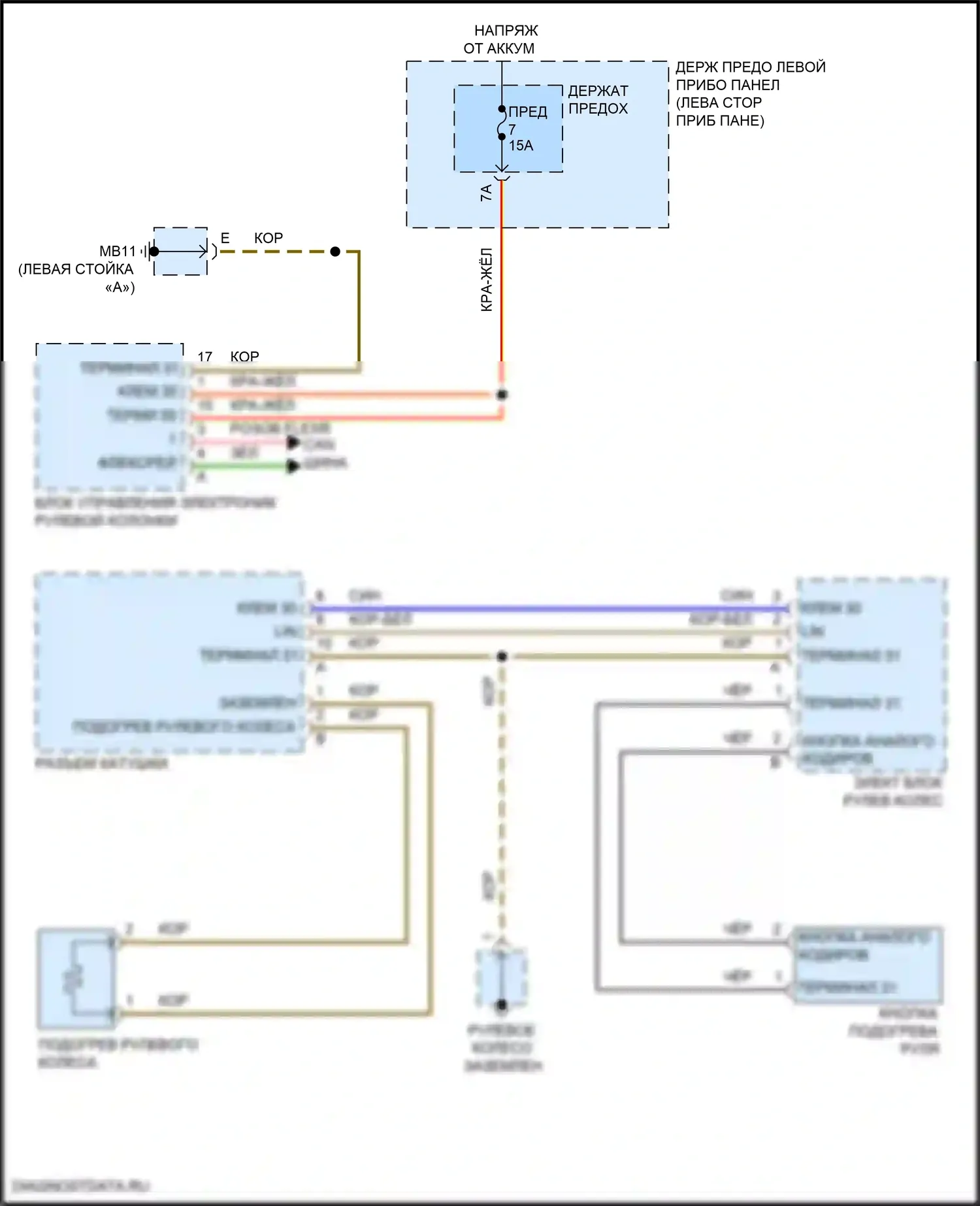 Panamera 4S Porsche 971 (2016-2020): Электросхема рулевого колеса с подогревом 