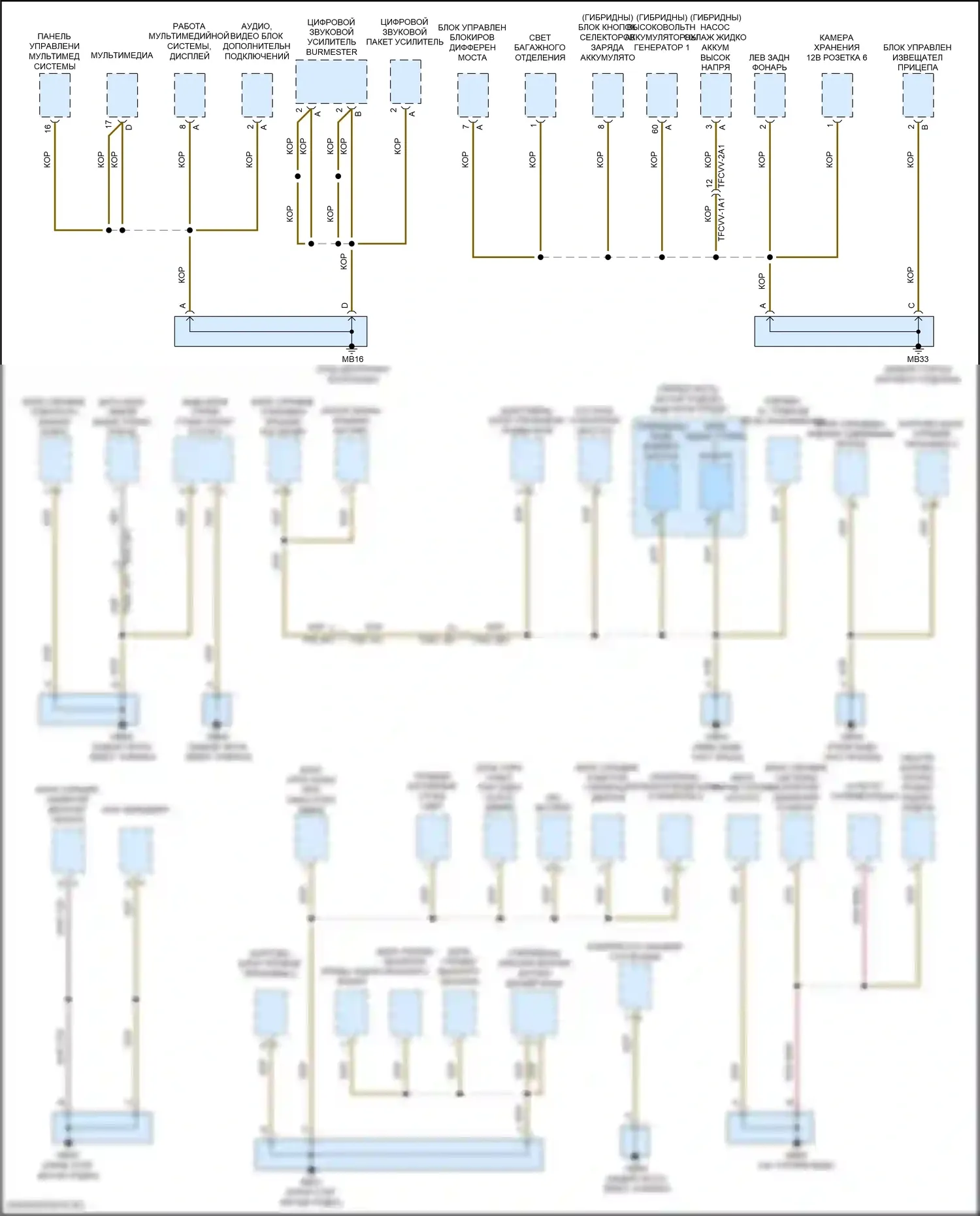 Panamera 4S Porsche 971 (2016-2020): Электросхема разводки массы (6 из 6) 