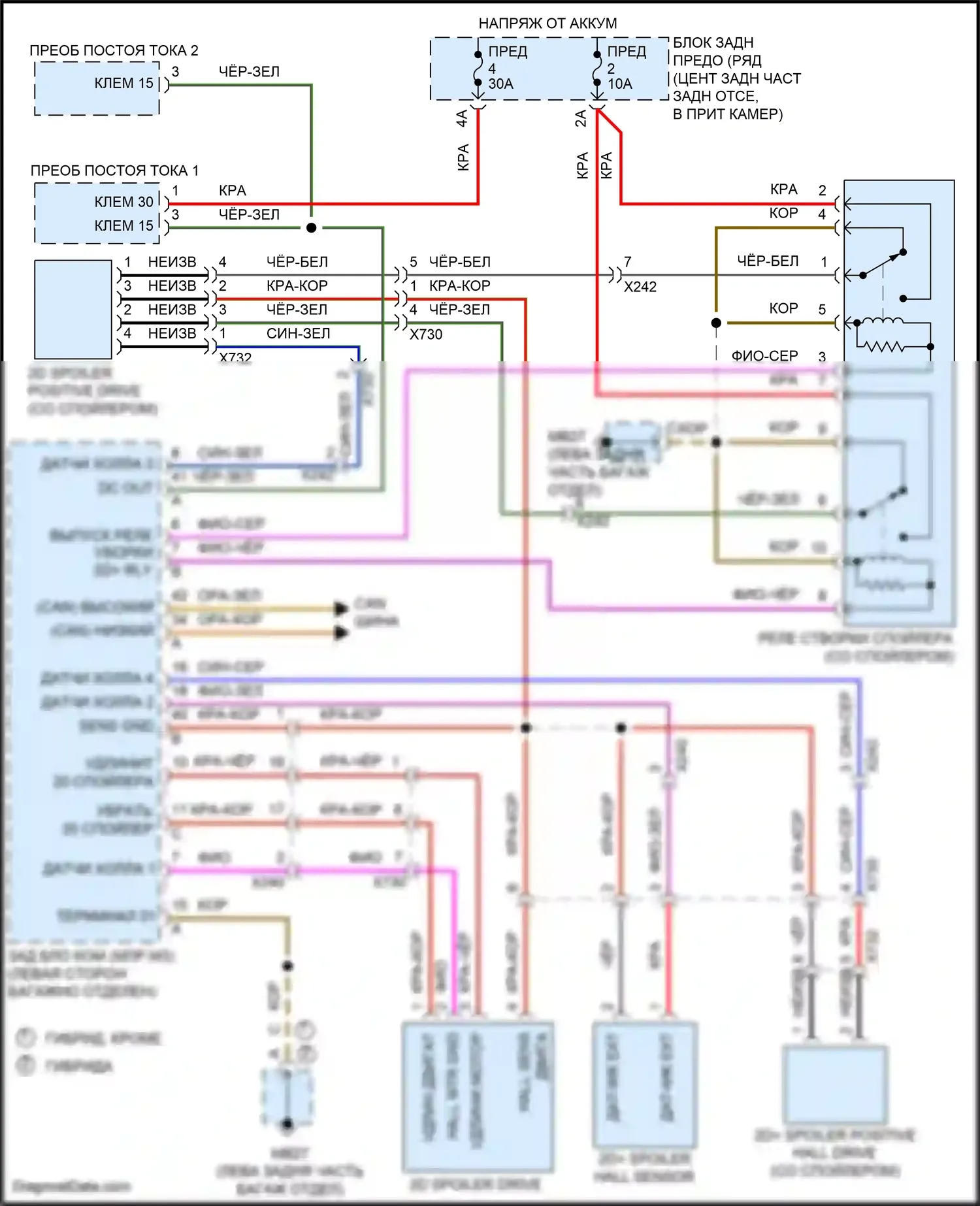 Panamera GTS Porsche 970 рестайлинг (2013-2016): Электросхема активных управление кузовом и подвеской 