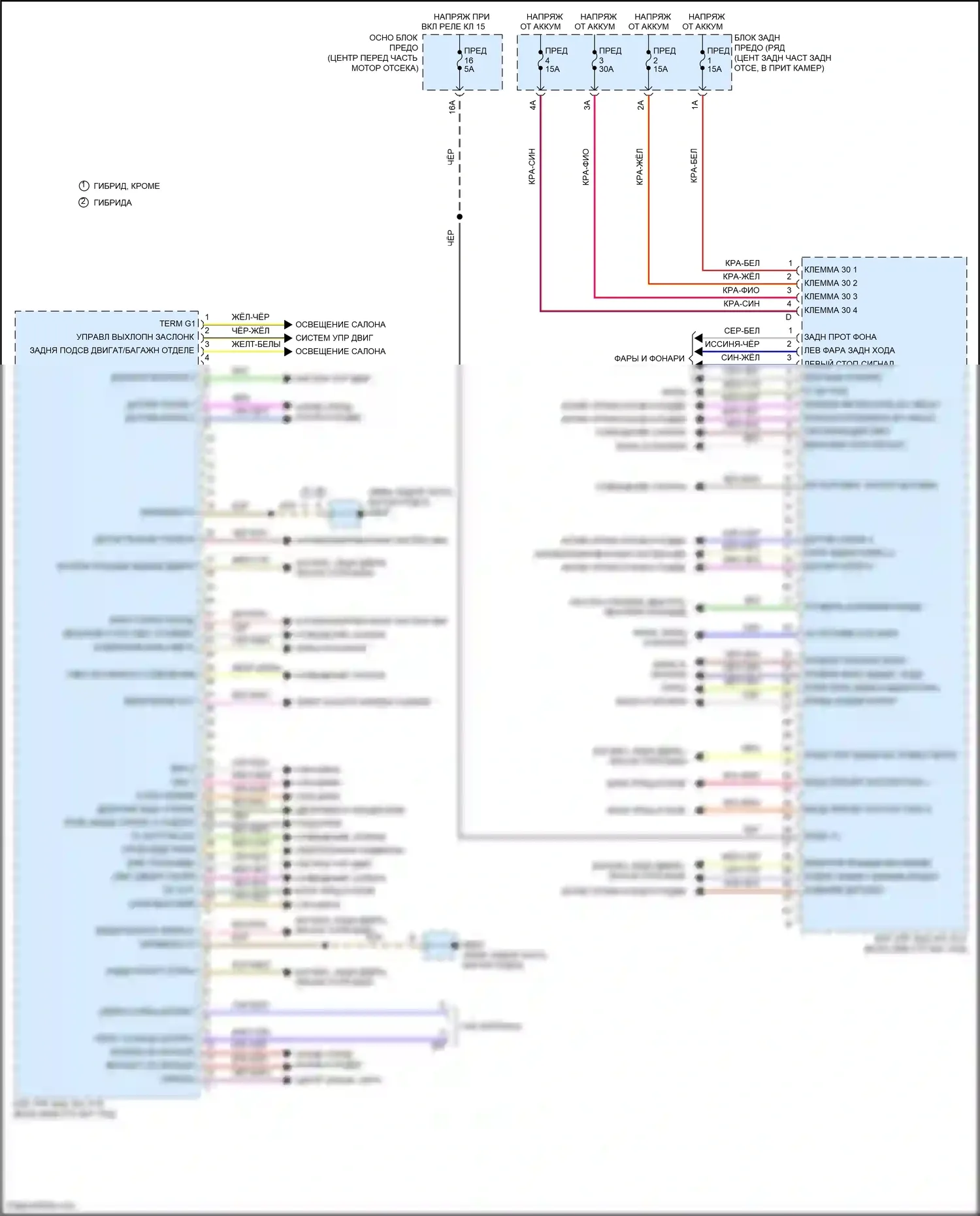 Panamera GTS Porsche 970 рестайлинг (2013-2016): Электросхема блока управления заднего 