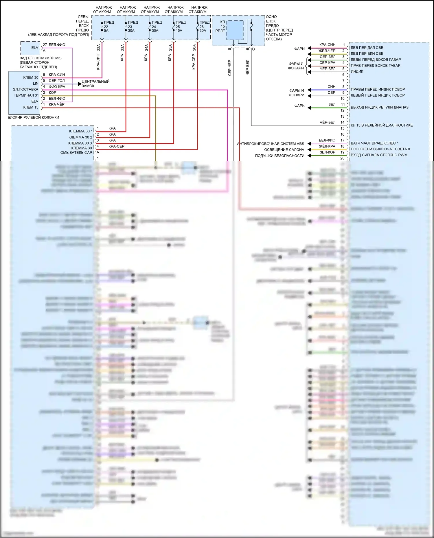 Panamera GTS Porsche 970 рестайлинг (2013-2016): Электросхема контроллера передней панели 