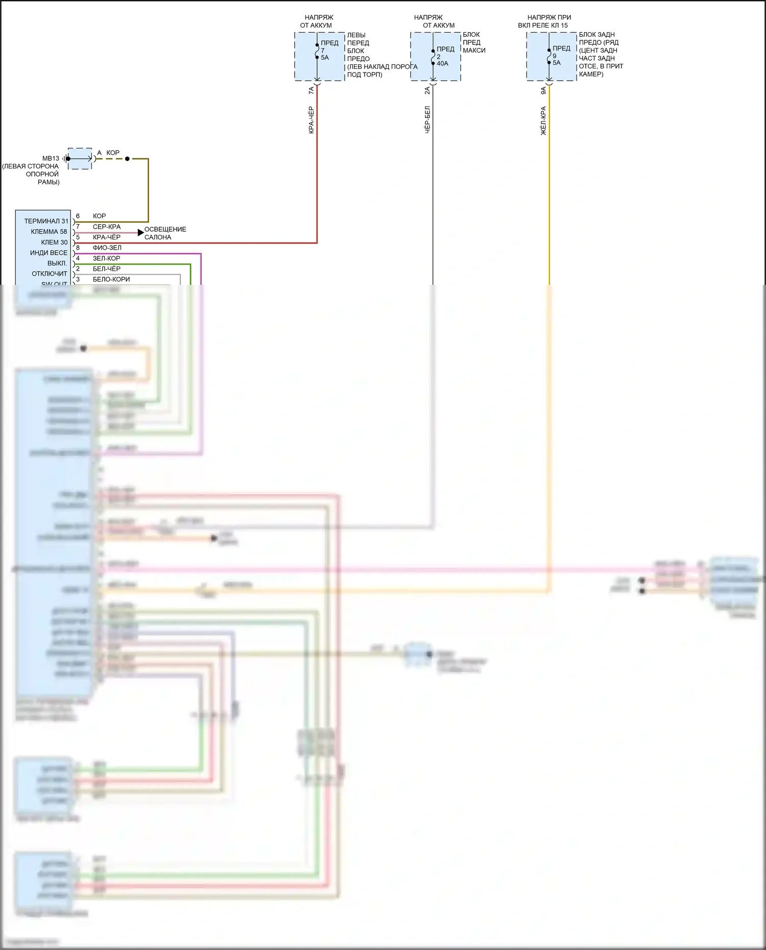 Panamera GTS Porsche 970 рестайлинг (2013-2016): Электронная электросхема ручника 
