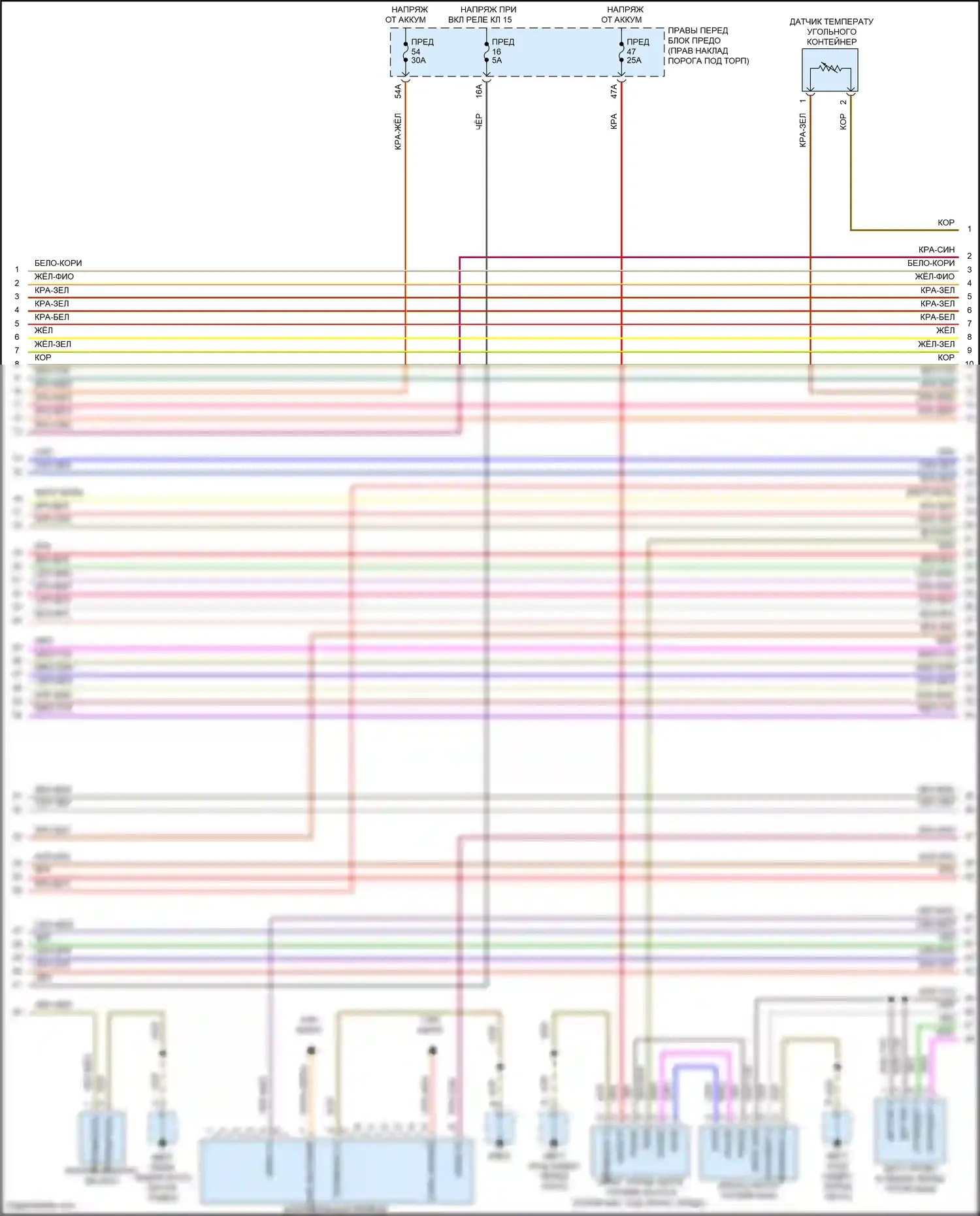 Panamera GTS Porsche 970 рестайлинг (2013-2016): Электросхема двигателя 3.0l гибрид (6 из 11) 