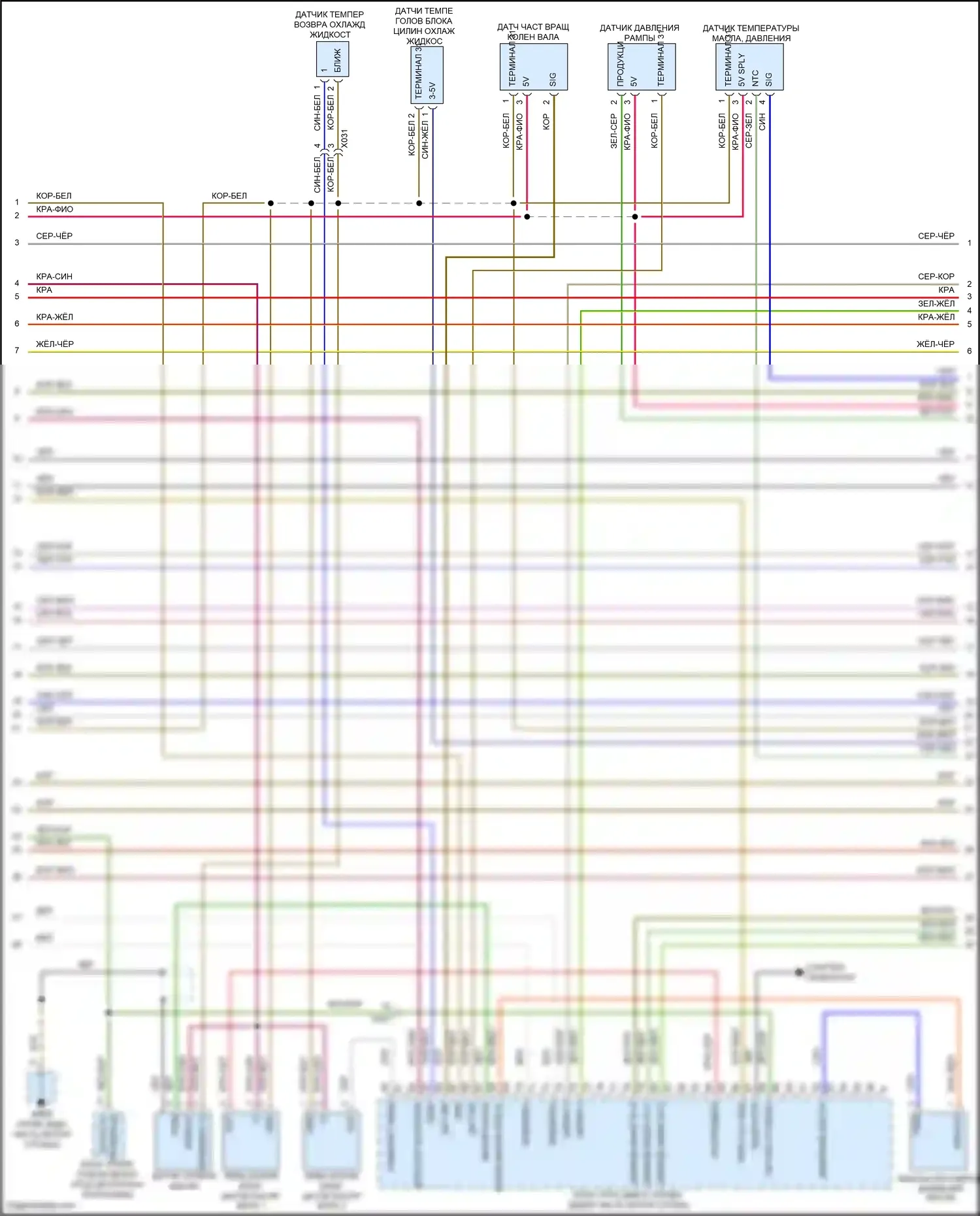Panamera GTS Porsche 970 рестайлинг (2013-2016): Электросхема двигателя 3.6л (4 из 5) 