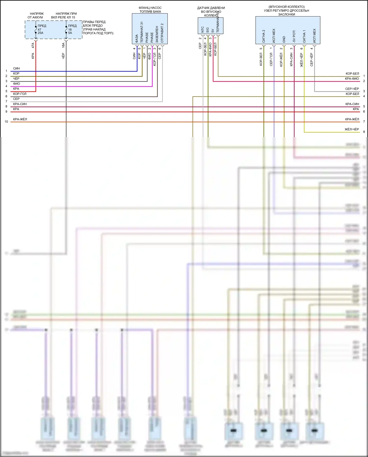Panamera GTS Porsche 970 рестайлинг (2013-2016): Электросхема двигателя 4,8л турбо (3 из 5) 