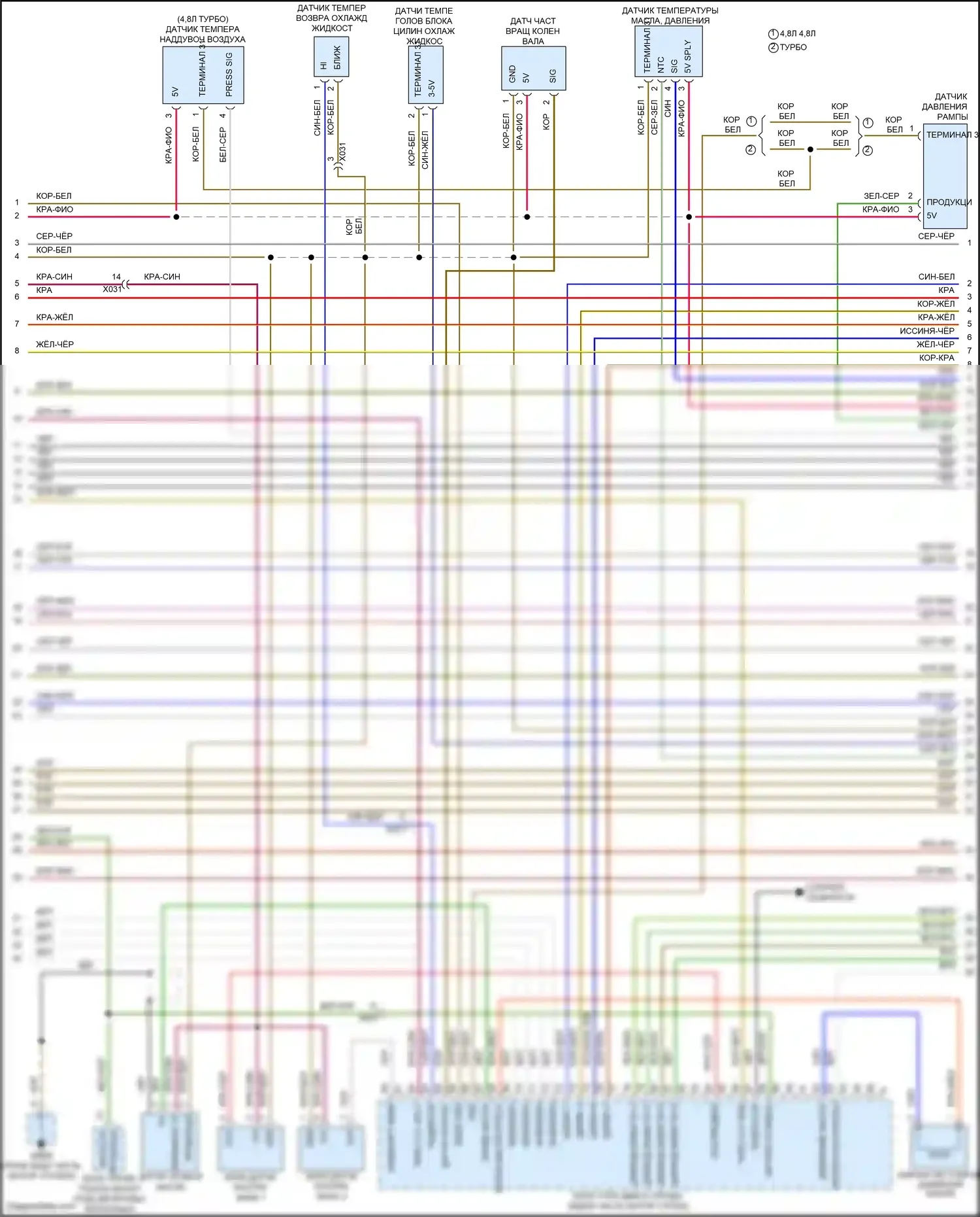 Panamera GTS Porsche 970 рестайлинг (2013-2016): Электросхема двигателя 4,8л турбо (4 из 5) 