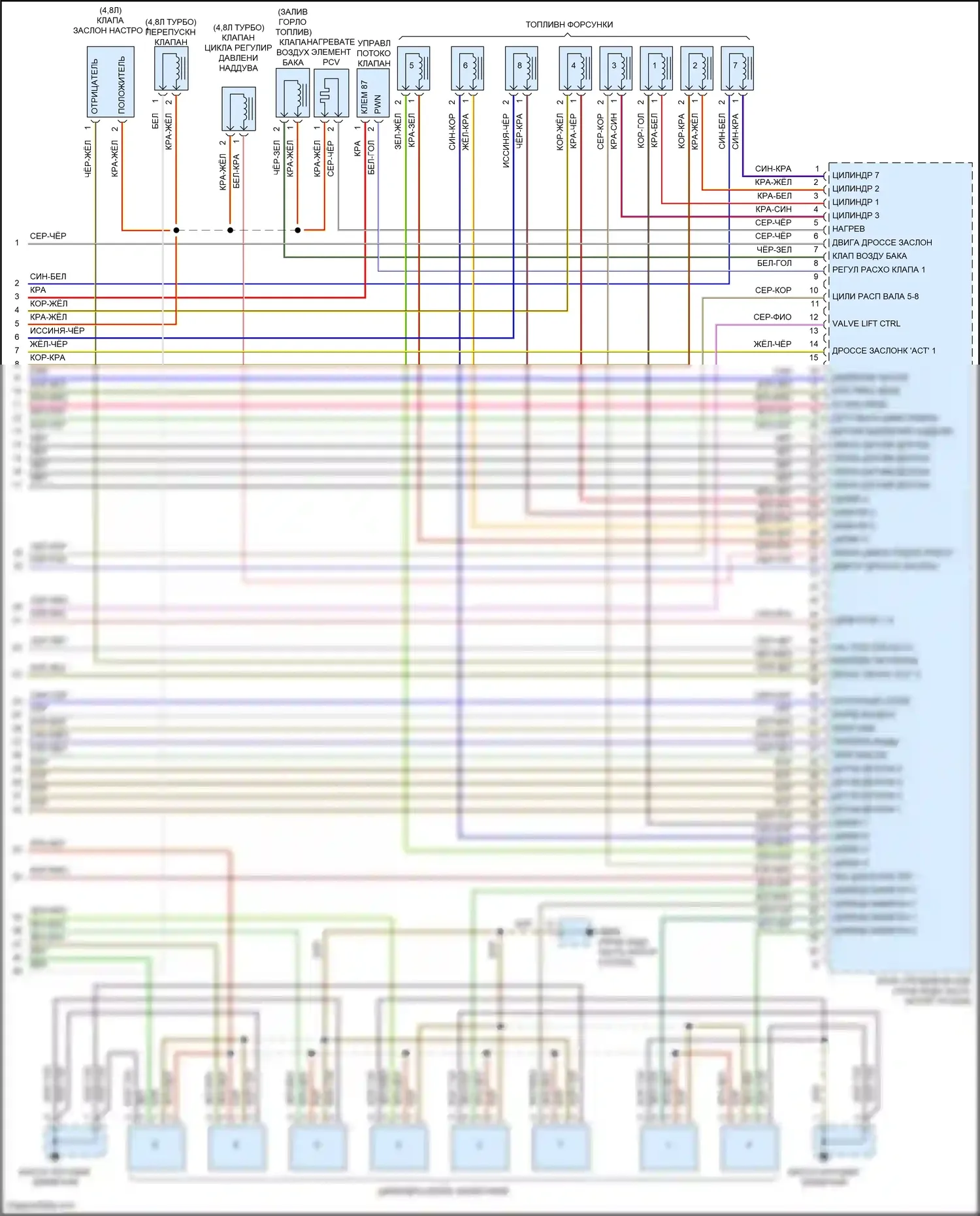Panamera GTS Porsche 970 рестайлинг (2013-2016): Электросхема двигателя 4,8л турбо (5 из 5) 