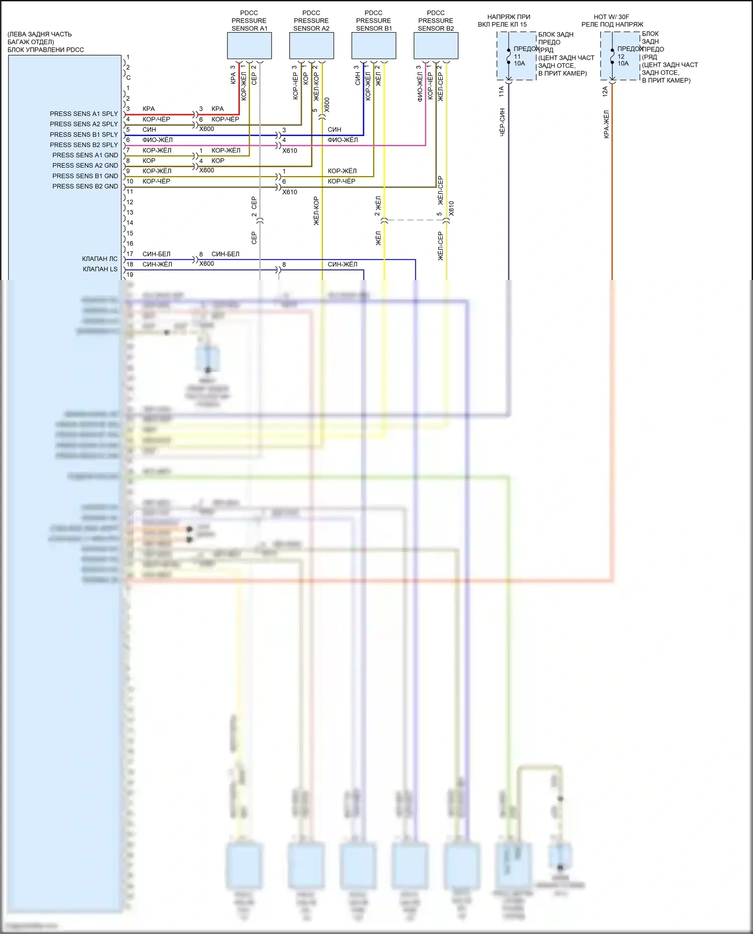 Panamera GTS Porsche 970 рестайлинг (2013-2016): Электросхема динамического управления шасси 