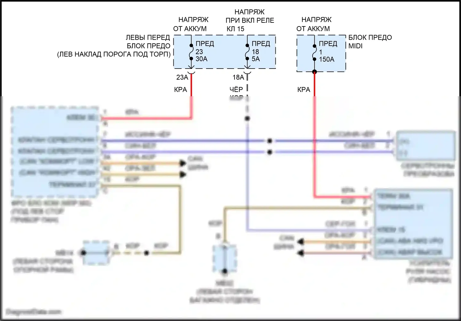 Panamera GTS Porsche 970 рестайлинг (2013-2016): Электросхема электроусилителя руля 