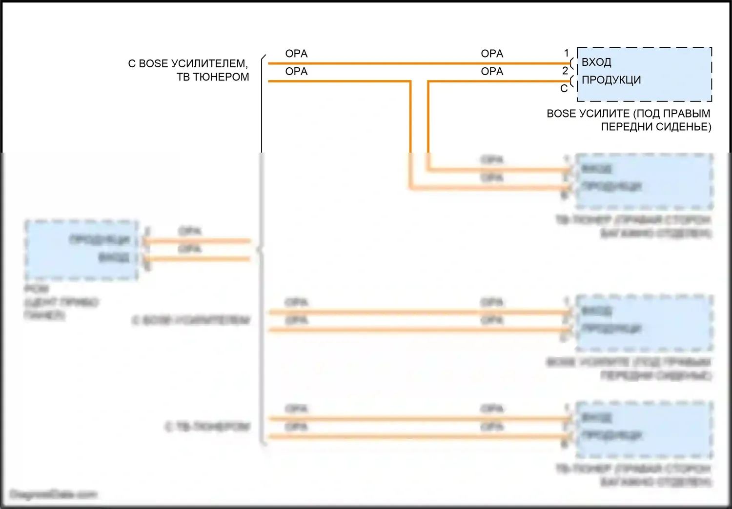 Panamera GTS Porsche 970 рестайлинг (2013-2016): Электросхема проекционного дисплея 