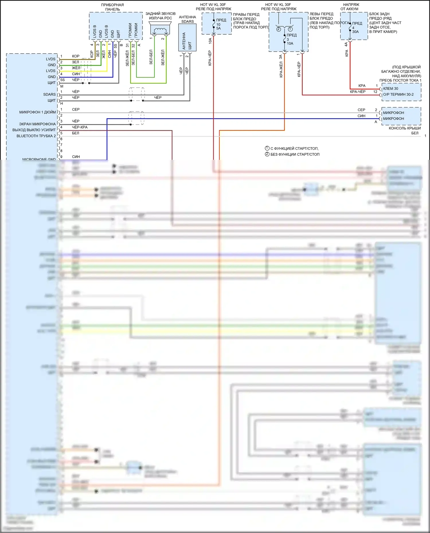 Panamera GTS Porsche 970 рестайлинг (2013-2016): Электросхема радиосистемы премиум-класса, с ask (1 из 2) 