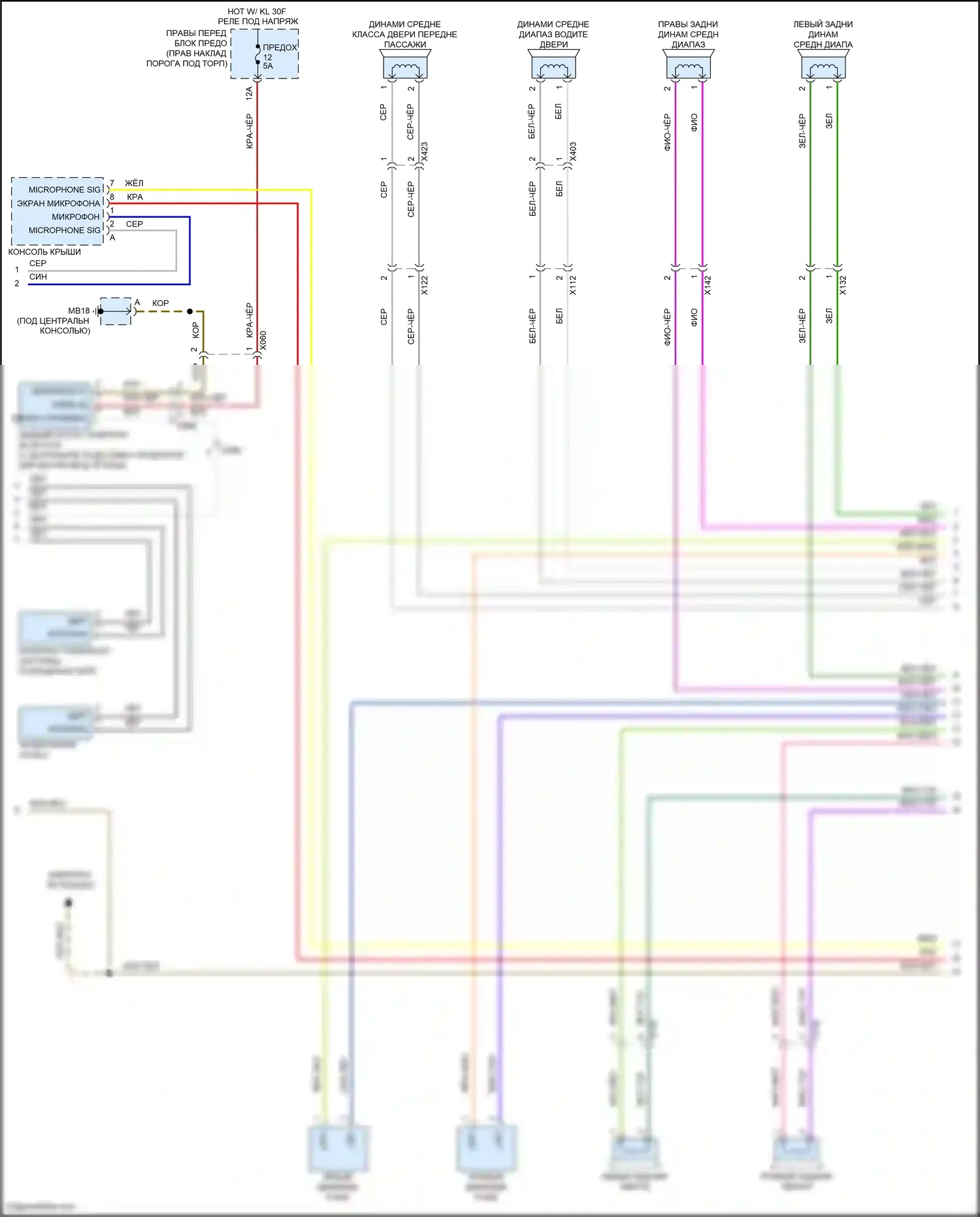 Panamera GTS Porsche 970 рестайлинг (2013-2016): Электросхема радиосистемы премиум-класса, с бирместер (2 из 3) 
