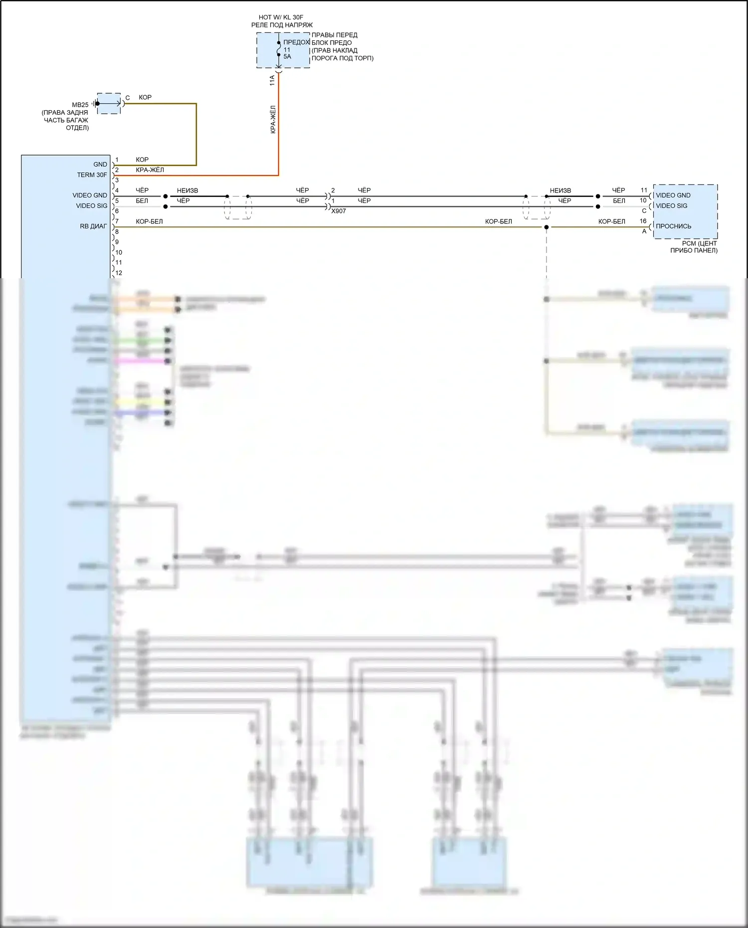 Panamera GTS Porsche 970 рестайлинг (2013-2016): Электросхема тв-тюнера 