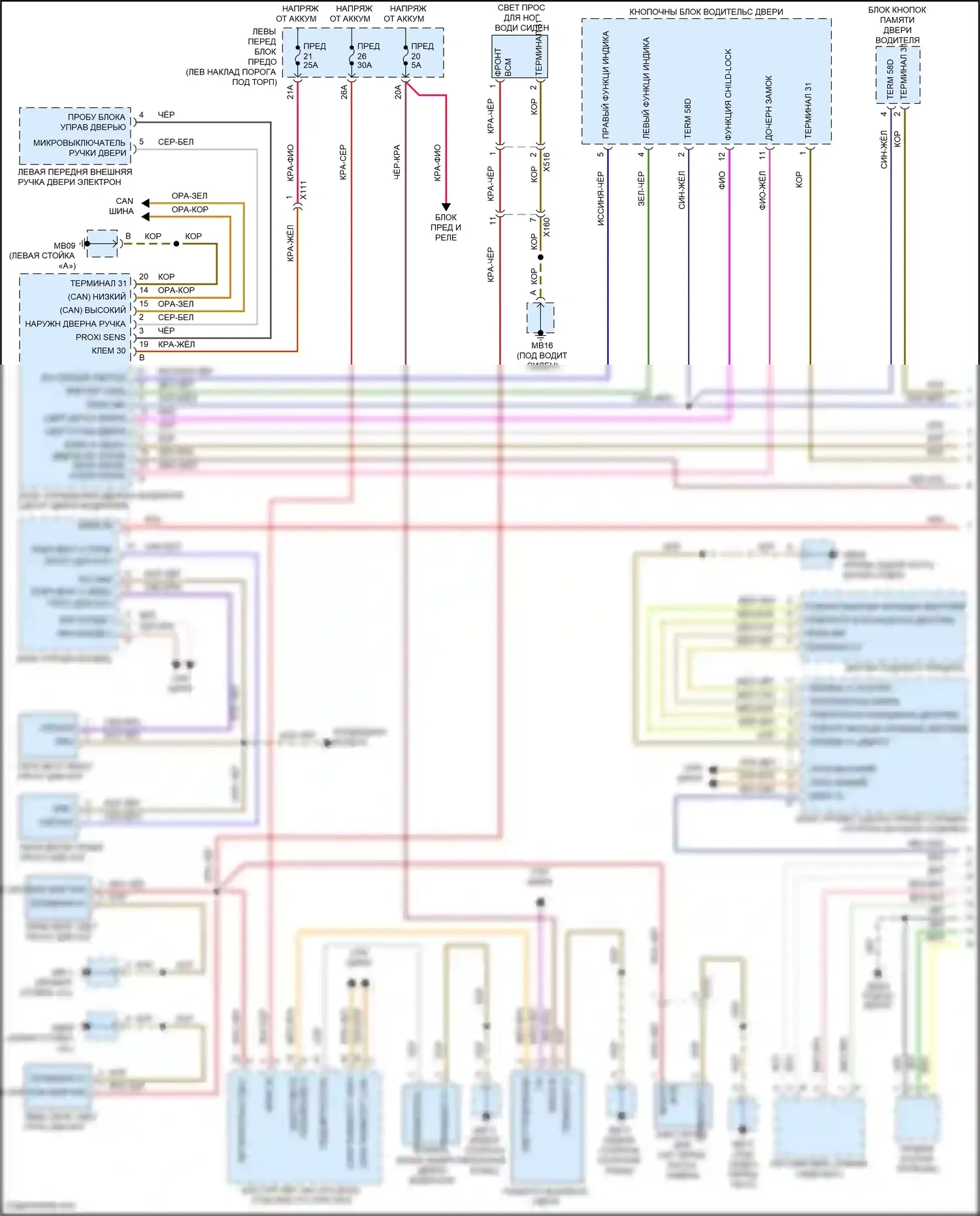 Panamera GTS Porsche 970 рестайлинг (2013-2016): Электросхема внутреннего освещения (1 из 5) 