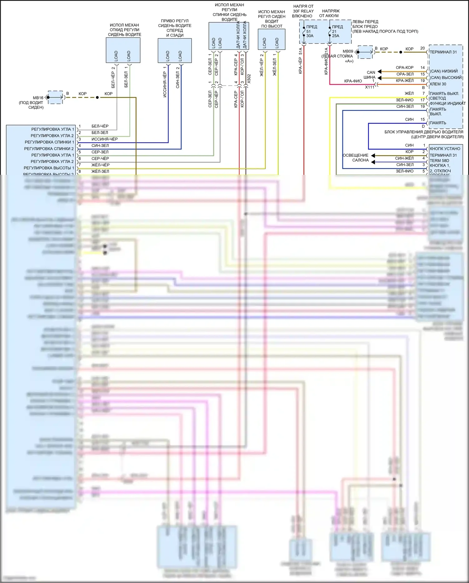 Panamera GTS Porsche 970 рестайлинг (2013-2016): Электросхема кресла памяти водителя, спортивный комфорт 