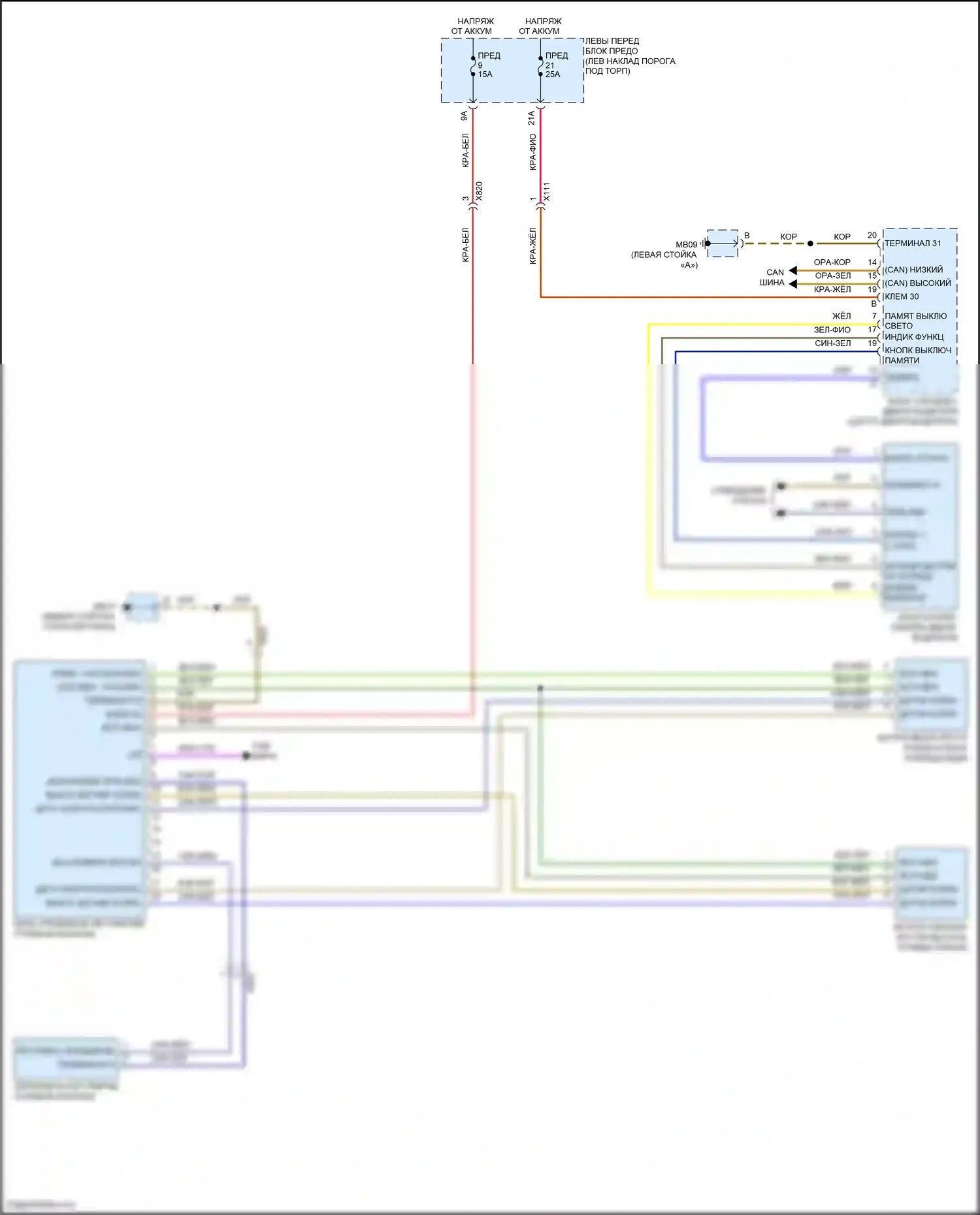 Panamera GTS Porsche 970 рестайлинг (2013-2016): Электросхема памяти рулевой колонки 