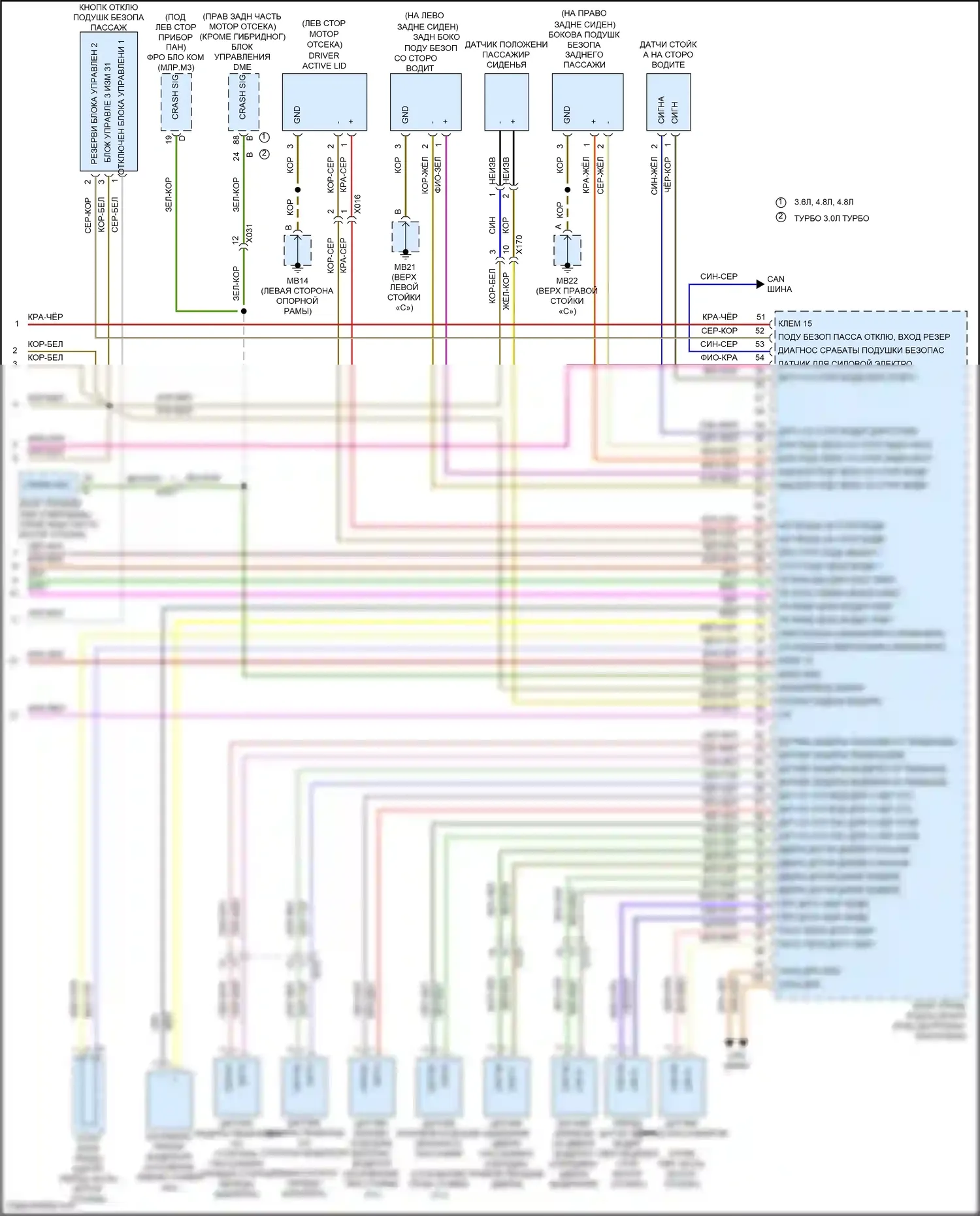 Panamera GTS Porsche 970 рестайлинг (2013-2016): Электросхема подушек безопасности (3 из 3) 