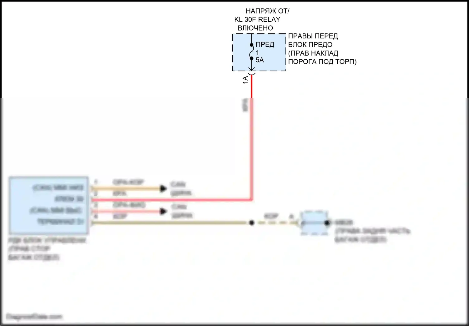 Panamera GTS Porsche 970 рестайлинг (2013-2016): Электросхема помощников водителя 