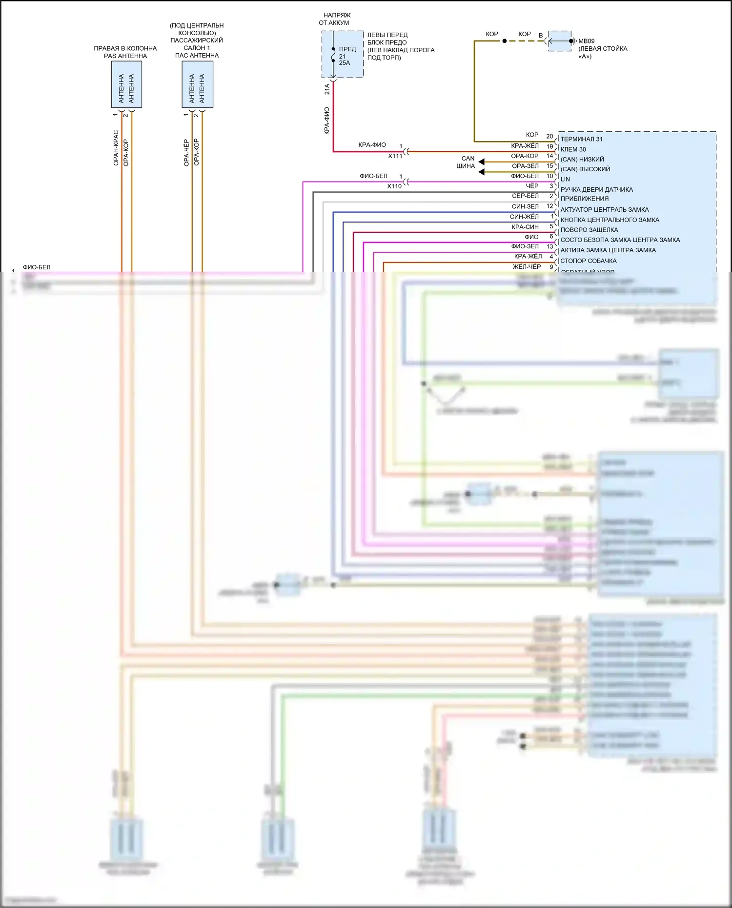 Panamera GTS Porsche 970 рестайлинг (2013-2016): Сигнализации электросхема (4 из 4) 