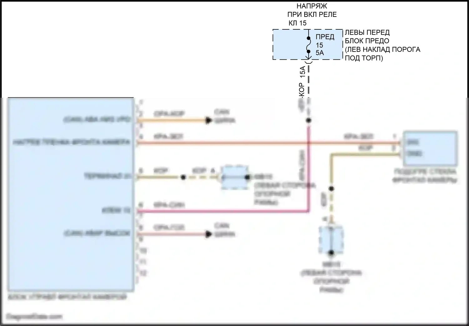 Panamera GTS Porsche 970 рестайлинг (2013-2016): Электросхема передней камеры 