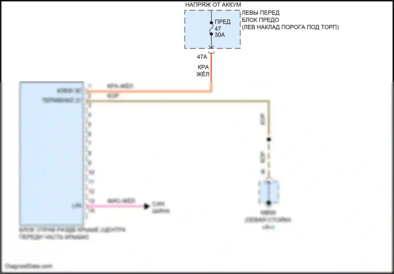 Panamera GTS Porsche 970 рестайлинг (2013-2016): Электросхема складной крыши/люка 