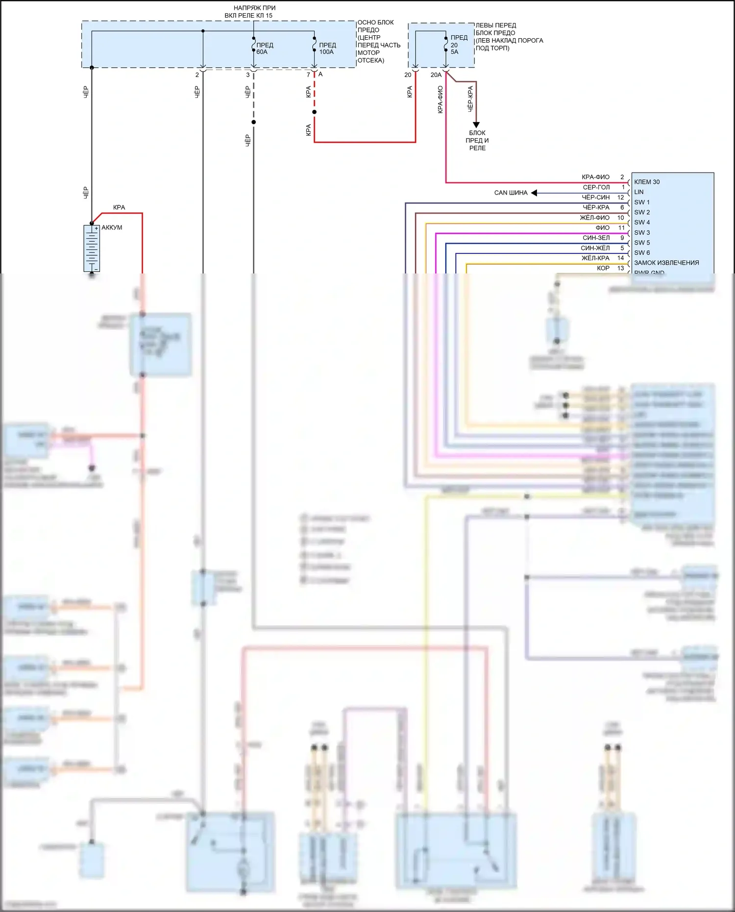 Panamera GTS Porsche 970 рестайлинг (2013-2016): Электросхема стартера 