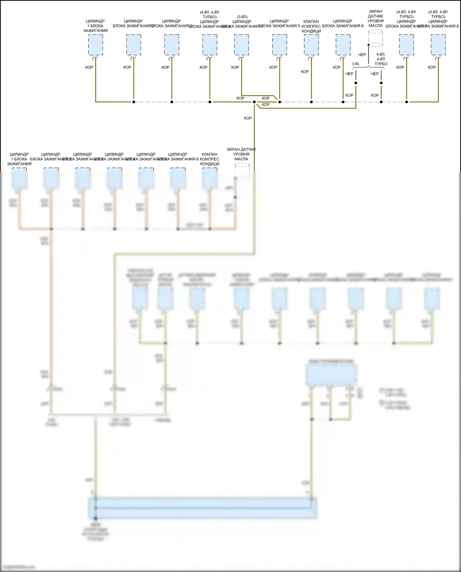 Panamera GTS Porsche 970 рестайлинг (2013-2016): Электросхема распределения массы (7 из 7) 