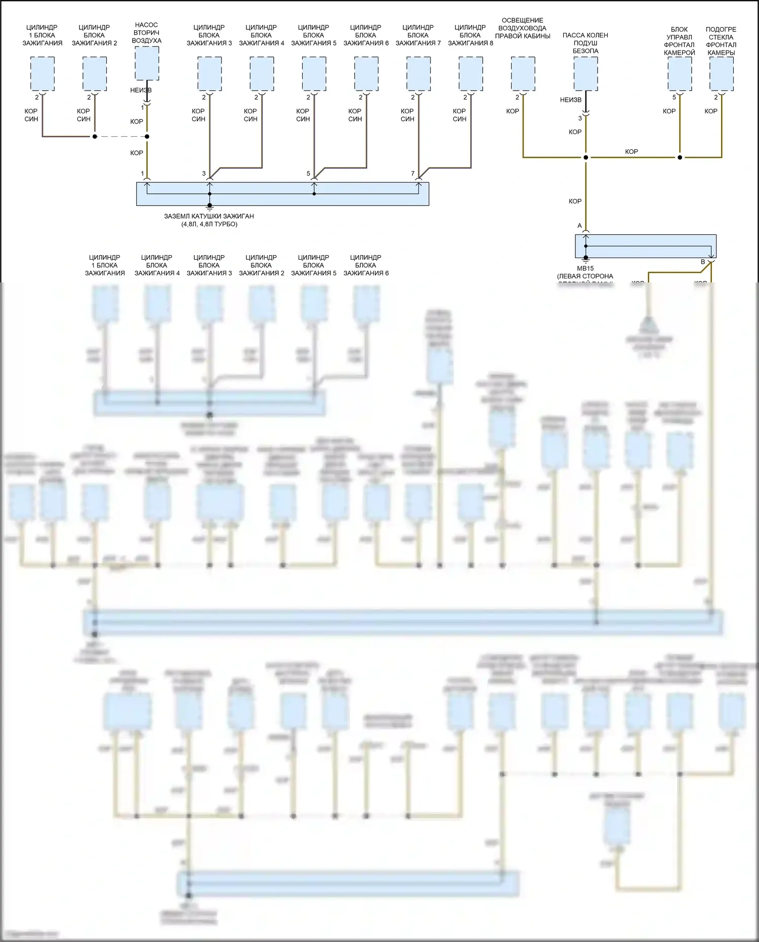 Panamera GTS Porsche 970 рестайлинг (2013-2016): Электросхема разводки массы (2 из 7) 