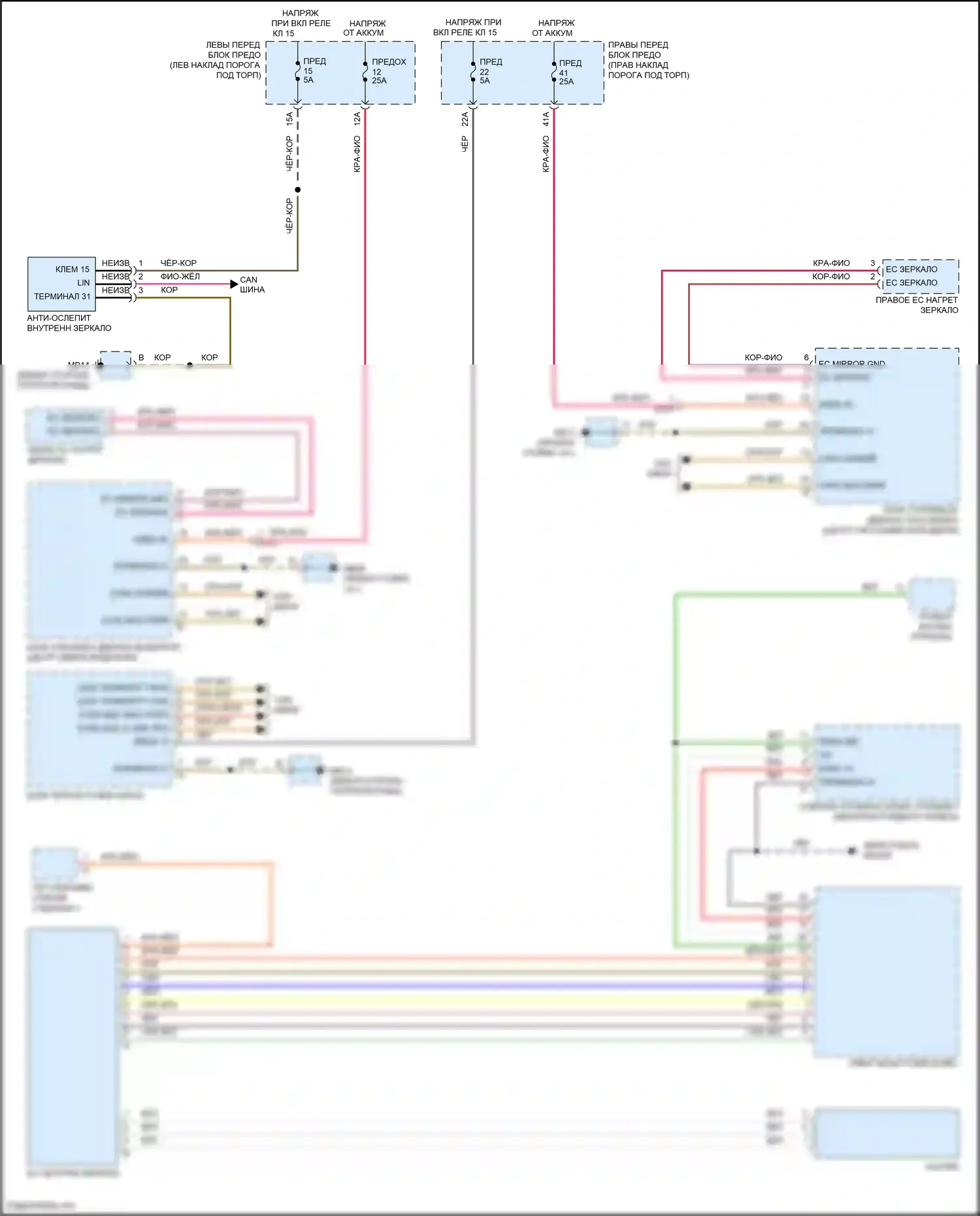 Panamera GTS Porsche 970 рестайлинг (2013-2016): Зеркало заднего вида с автозатемнением электросхема 