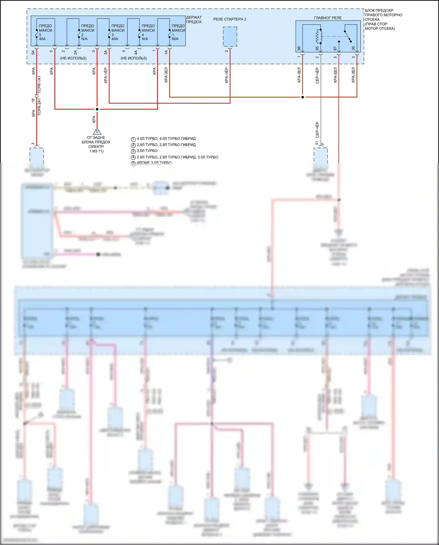 Panamera GTS Porsche 971 рестайлинг (2020-2023): Электросхема блока предохранителей реле (4 из 11) 