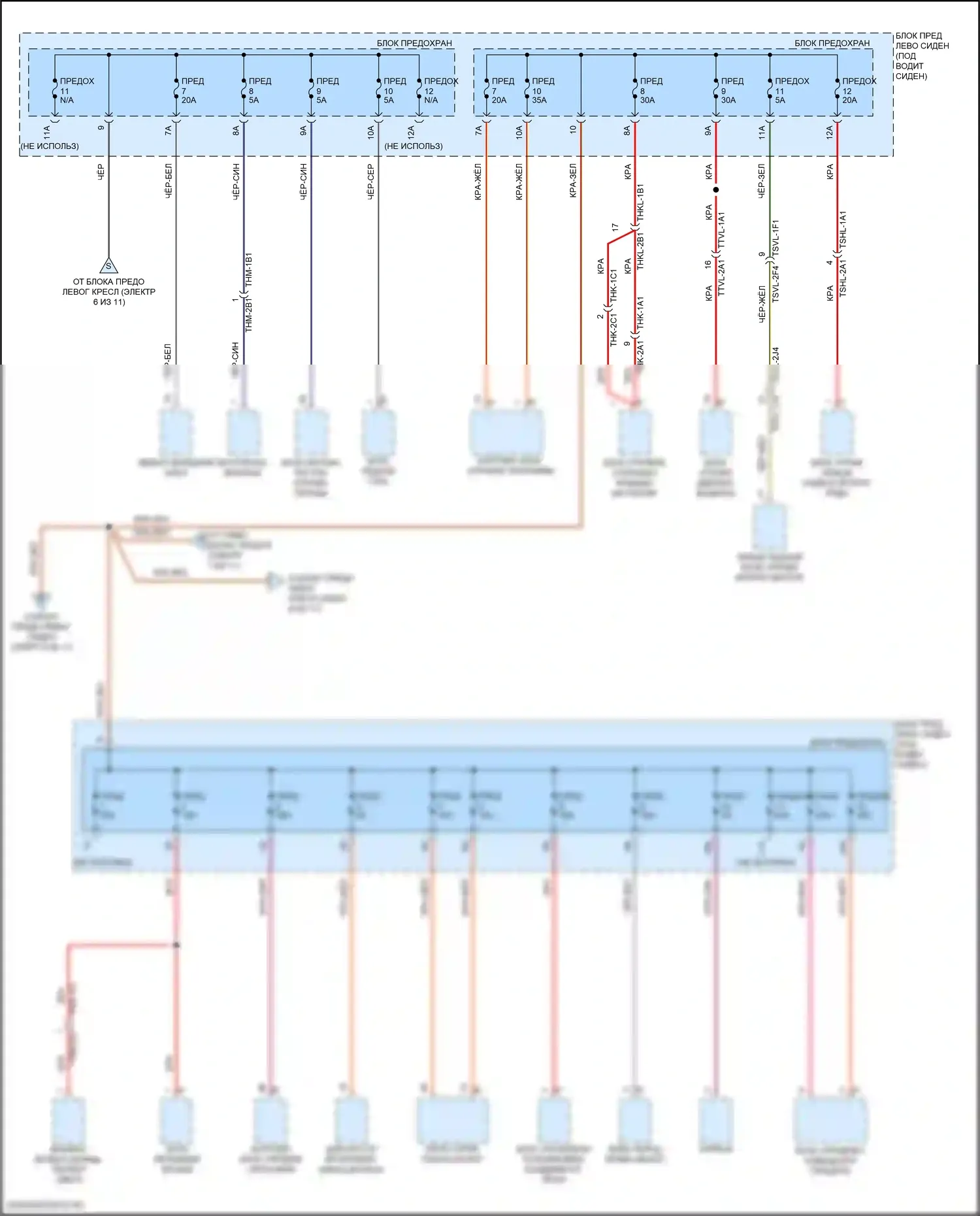Panamera GTS Porsche 971 рестайлинг (2020-2023): Электросхема блока предохранителей реле (7 из 11) 