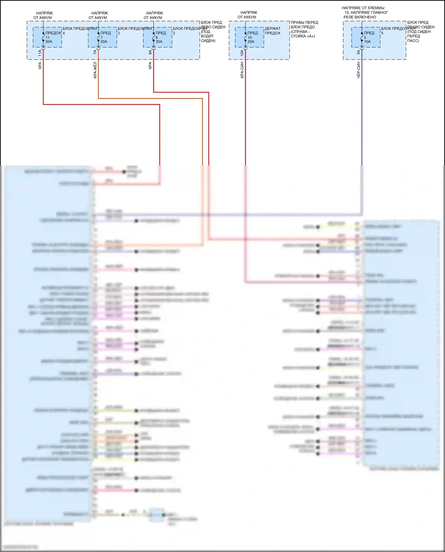 Panamera GTS Porsche 971 рестайлинг (2020-2023): Электросхема блоков управления кузовом (1 из 3) 