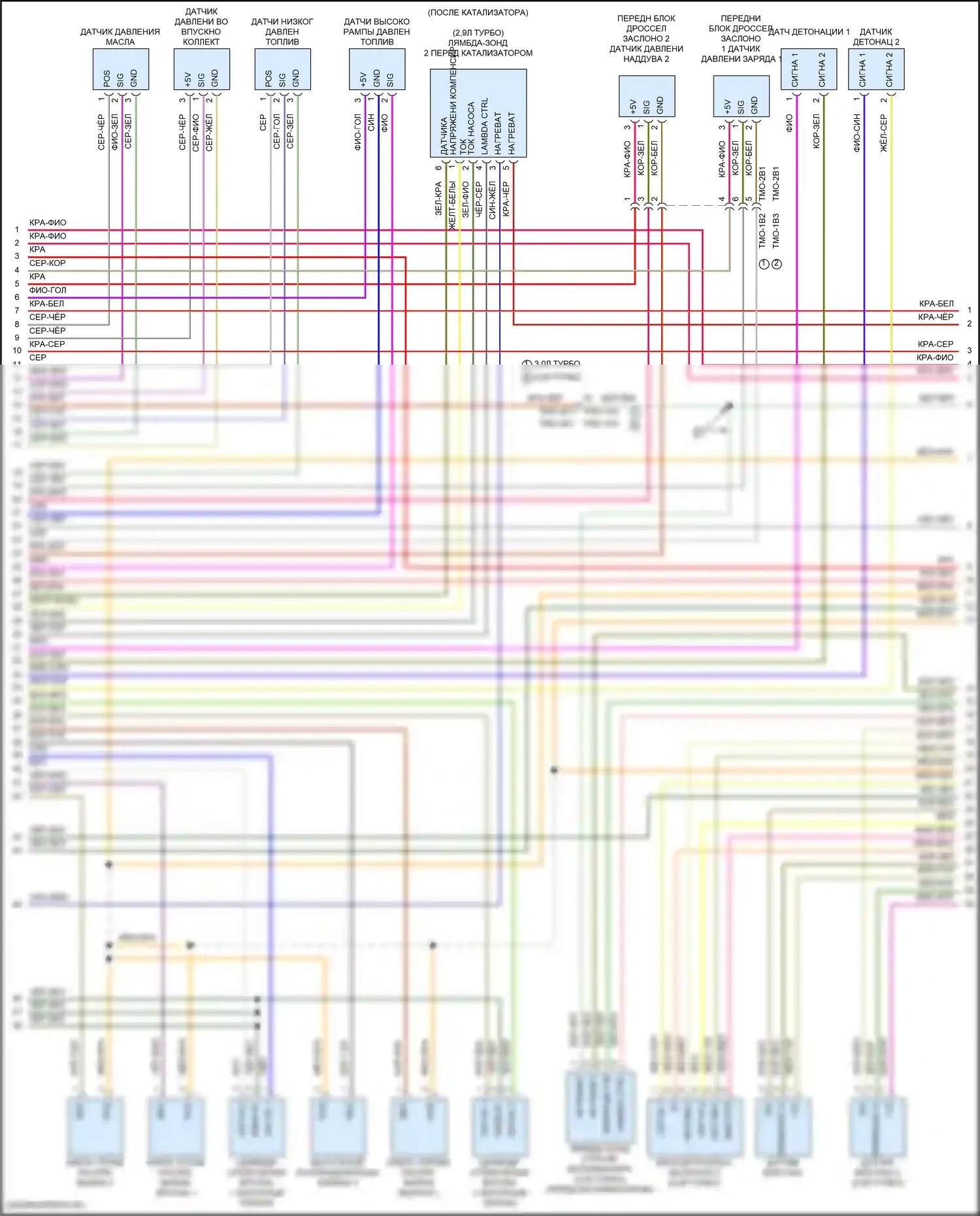 Panamera GTS Porsche 971 рестайлинг (2020-2023): Электросхема двигатель 2.9л турбо гибрид, электросхема органов управления двигателем (2 из 8) 