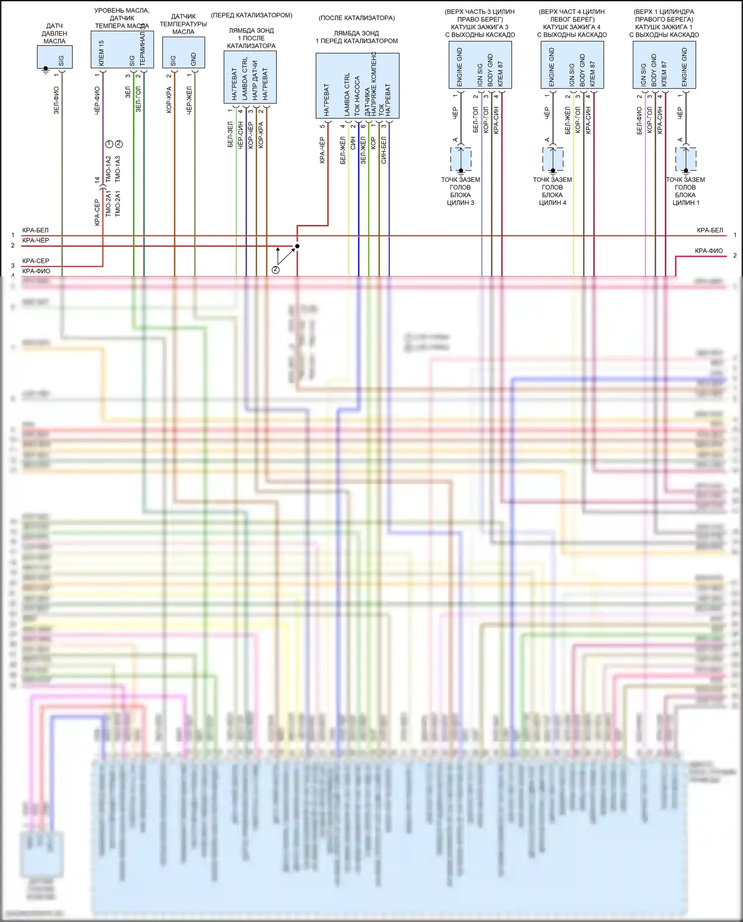 Panamera GTS Porsche 971 рестайлинг (2020-2023): Электросхема двигатель 2.9л турбо гибрид, электросхема органов управления двигателем (3 из 8) 
