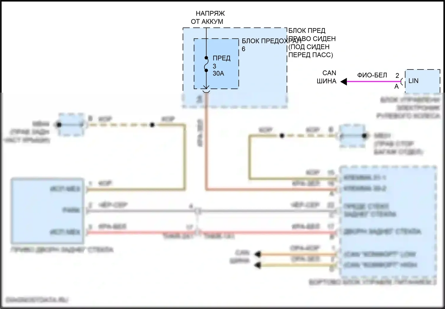 Panamera GTS Porsche 971 рестайлинг (2020-2023): Электросхема заднего дворника 