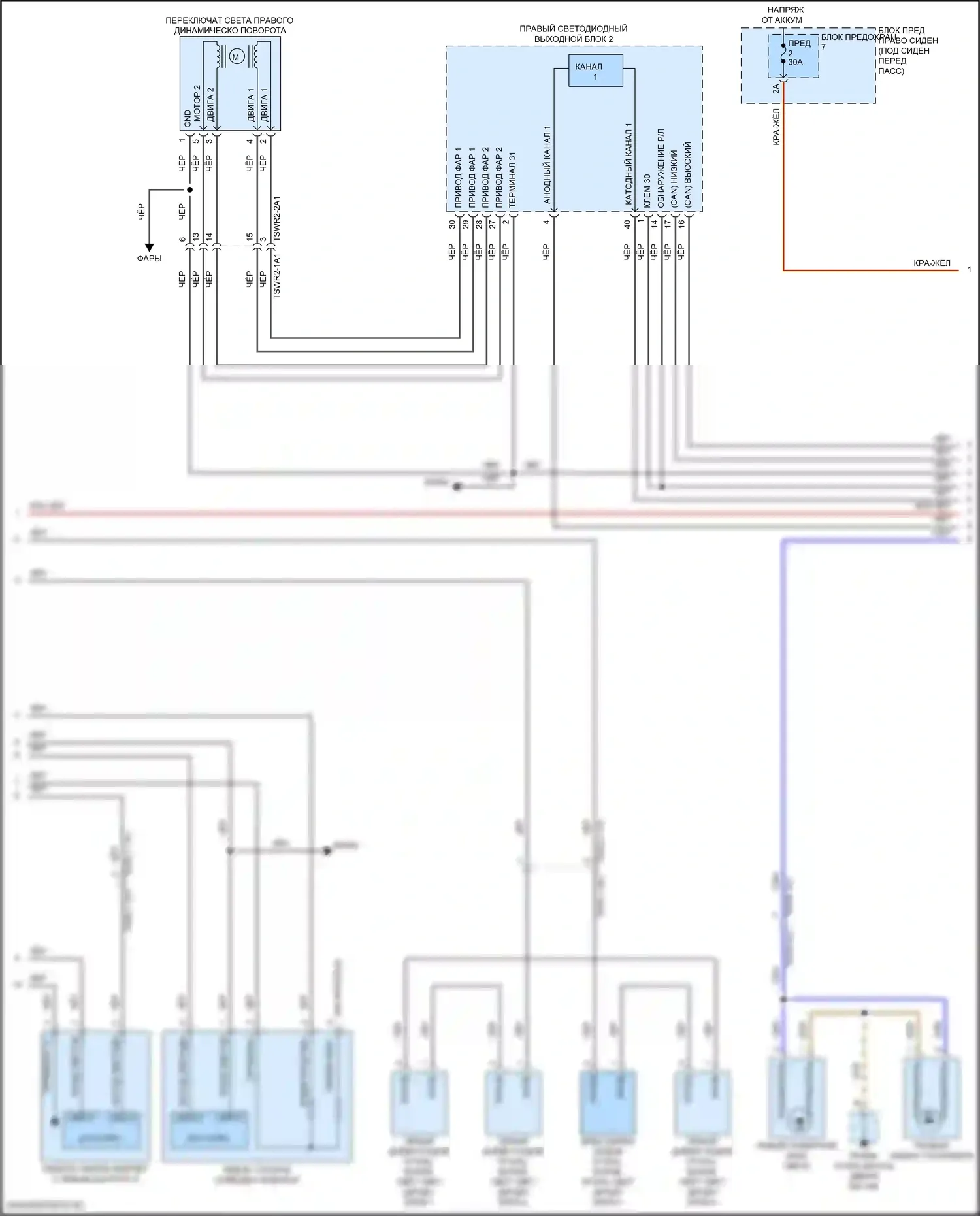 Panamera GTS Porsche 971 рестайлинг (2020-2023): Электросхема фар и фонарей, со светодиодными фарами (2 из 4) 