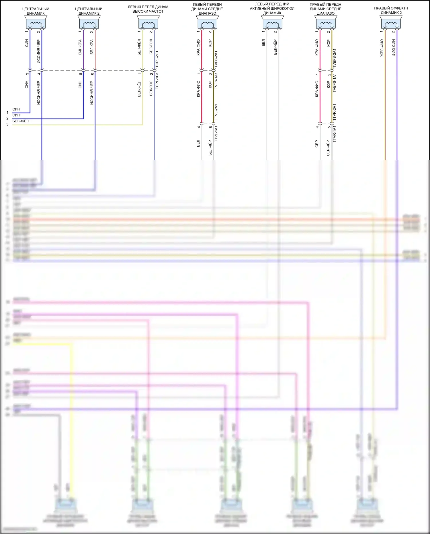 Panamera GTS Porsche 971 рестайлинг (2020-2023): Электросхема радиосистемы премиум-класса, с бирместер (2 из 7) 