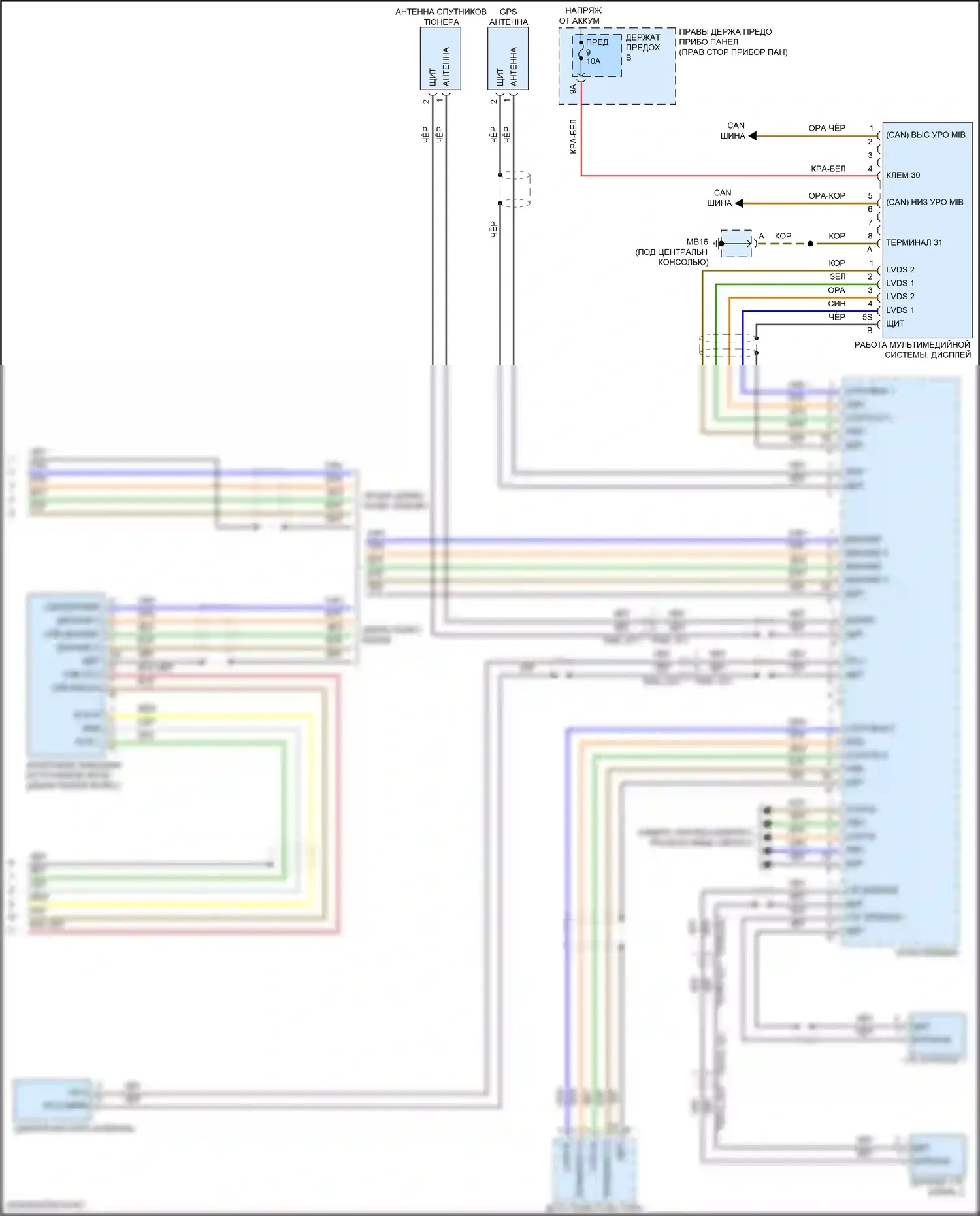 Panamera GTS Porsche 971 рестайлинг (2020-2023): Электросхема радиосистемы премиум-класса, с бирместер (7 из 7) 